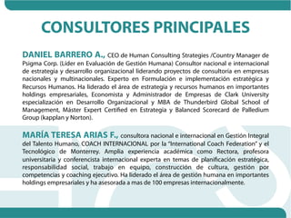CONSULTORES PRINCIPALES
DANIEL BARRERO A., CEO de Human Consulting Strategies /Country Manager de
Psigma Corp. (Líder en Evaluación de Gestión Humana) Consultor nacional e internacional
de estrategia y desarrollo organizacional liderando proyectos de consultoría en empresas
nacionales y multinacionales. Experto en Formulación e implementación estratégica y
Recursos Humanos. Ha liderado el área de estrategia y recursos humanos en importantes
holdings empresariales, Economista y Administrador de Empresas de Clark University
especialización en Desarrollo Organizacional y MBA de Thunderbird Global School of
Management, Máster Expert Certified en Estrategia y Balanced Scorecard de Palledium
Group (kapplan y Norton).

MARÍA TERESA ARIAS F., consultora nacional e internacional en Gestión Integral
del Talento Humano, COACH INTERNACIONAL por la “International Coach Federation” y el
Tecnológico de Monterrey. Amplia experiencia académica como Rectora, profesora
universitaria y conferencista internacional experta en temas de planificación estratégica,
responsabilidad social, trabajo en equipo, construcción de cultura, gestión por
competencias y coaching ejecutivo. Ha liderado el área de gestión humana en importantes
holdings empresariales y ha asesorada a mas de 100 empresas internacionalmente.
 