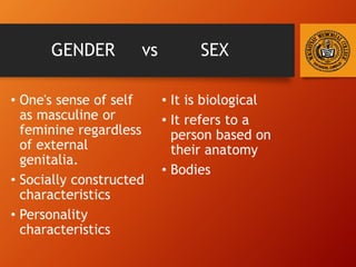 GENDER vs SEX
• One's sense of self
as masculine or
feminine regardless
of external
genitalia.
• Socially constructed
characteristics
• Personality
characteristics
• It is biological
• It refers to a
person based on
their anatomy
• Bodies
 
