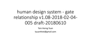 human design system - gate
relationship v1.08-2018-02-04-
005 draft-20180610
Tein Horng Yuan
tyuan4net@gmail.com
 