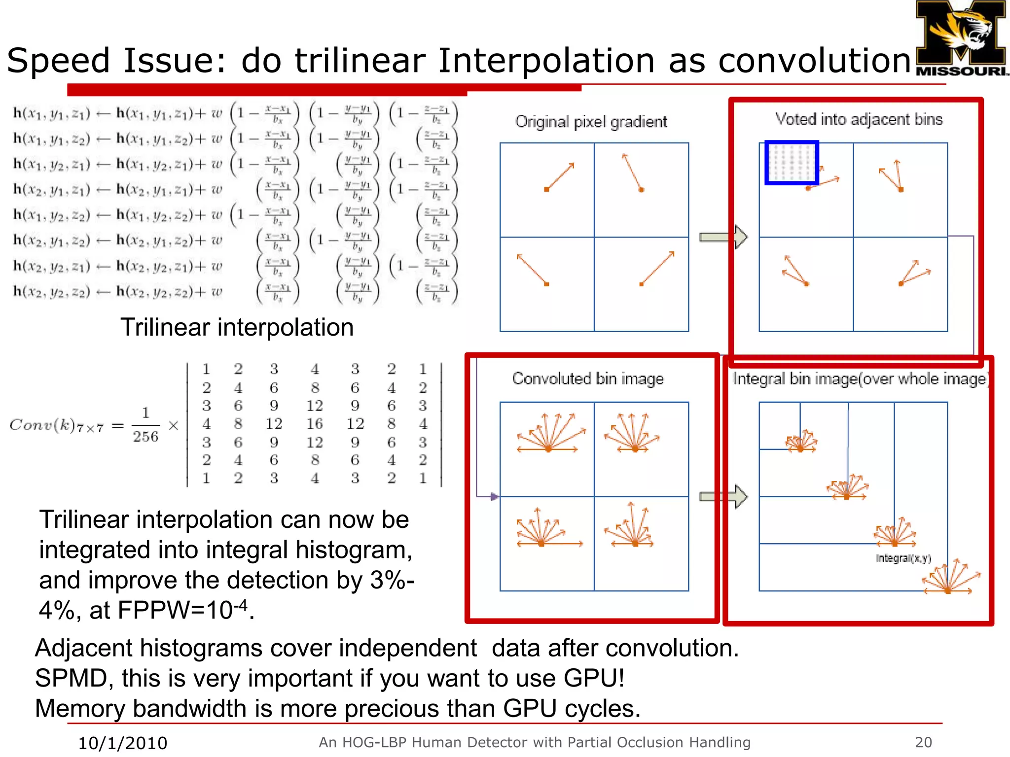 9/28/2009An HOG-LBP Human Detector with Partial Occlusion Handling17Pascal 2009 Grand ChallengeprecisionAverage Precision:UoCTTI:	41.5U of Missouri:	37.0Oxford_MKL:	21.6recall