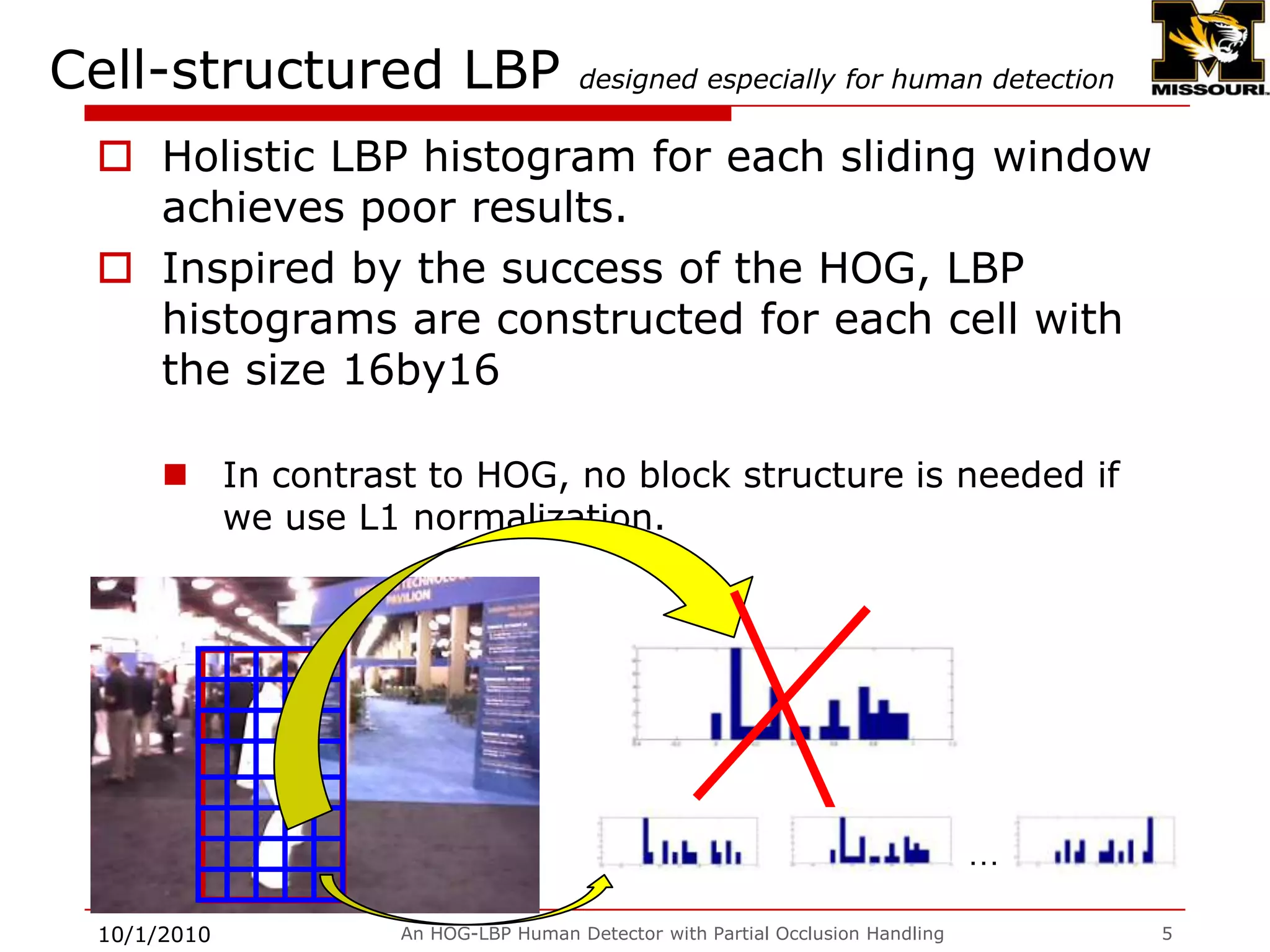 Cell-structured LBP designed especially for human detectionHolistic LBP histogram for each sliding window achieves poor results.Inspired by the success of the HOG, LBP histograms are constructed for each cell with the size 16by16In contrast to HOG, no block structure is needed if we use L1 normalization.9/28/2009An HOG-LBP Human Detector with Partial Occlusion Handling5…