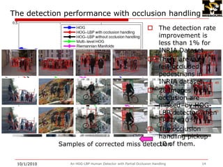 Segmenting the local classifiers for occlusion inferenceThe over all occlusion reasoning/handling framework.9/28/2009An HOG-LBP Human Detector with Partial Occlusion Handling13