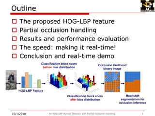 An HOG-LBP Human Detector with Partial Occlusion Handling3OutlineThe proposed HOG-LBP featurePartial occlusion handlingResults and performance evaluationThe speed: making it real-time!Conclusion and real-time demo9/28/2009