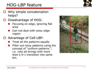 Classifier:Linear SVM         HOG  