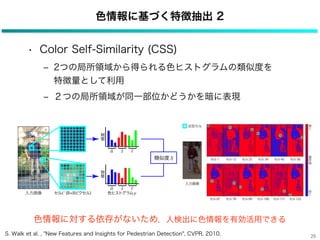 色情報に基づく特徴抽出 2


        • Color Self-Similarity (CSS)
              ‒ 2つの局所領域から得られる色ヒストグラムの類似度を     
                特徴量とし...