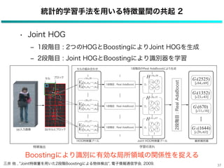 統計的学習手法を用いる特徴量間の共起 2


     • Joint HOG
          ‒ 1段階目 : 2つのHOGとBoostingによりJoint HOGを生成
          ‒ 2段階目 : Joint HOGとBoo...