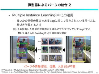 識別器によるパーツの統合 2


        • Multiple Instance Learning(MIL)の適用
              ‒ 幾つかの事例の集合であるbagに対して付与されているラベルに
             ...