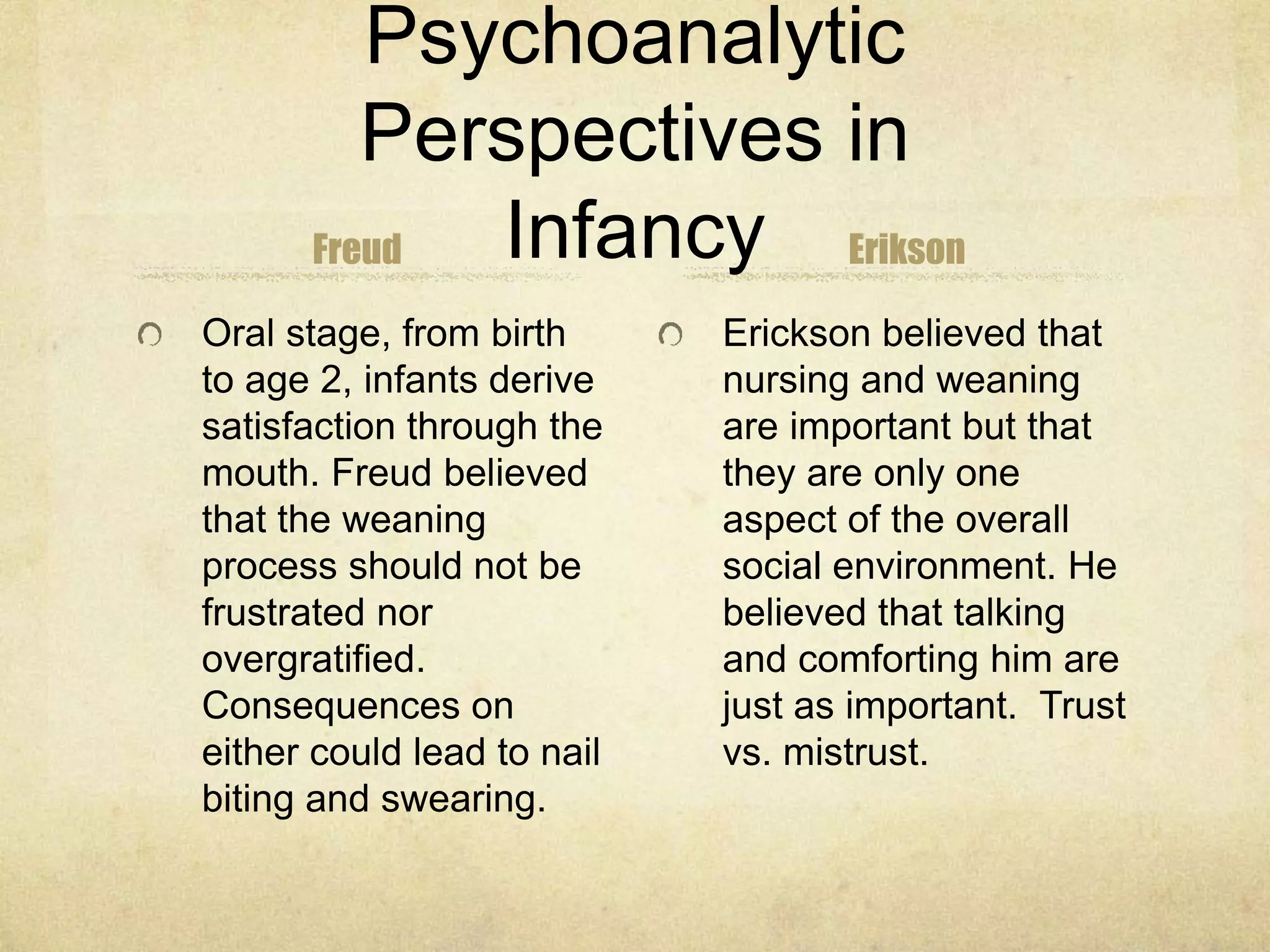 Psychoanalytic
Perspectives in
InfancyFreud
Oral stage, from birth
to age 2, infants derive
satisfaction through the
mouth. Freud believed
that the weaning
process should not be
frustrated nor
overgratified.
Consequences on
either could lead to nail
biting and swearing.
Erikson
Erickson believed that
nursing and weaning
are important but that
they are only one
aspect of the overall
social environment. He
believed that talking
and comforting him are
just as important. Trust
vs. mistrust.
 