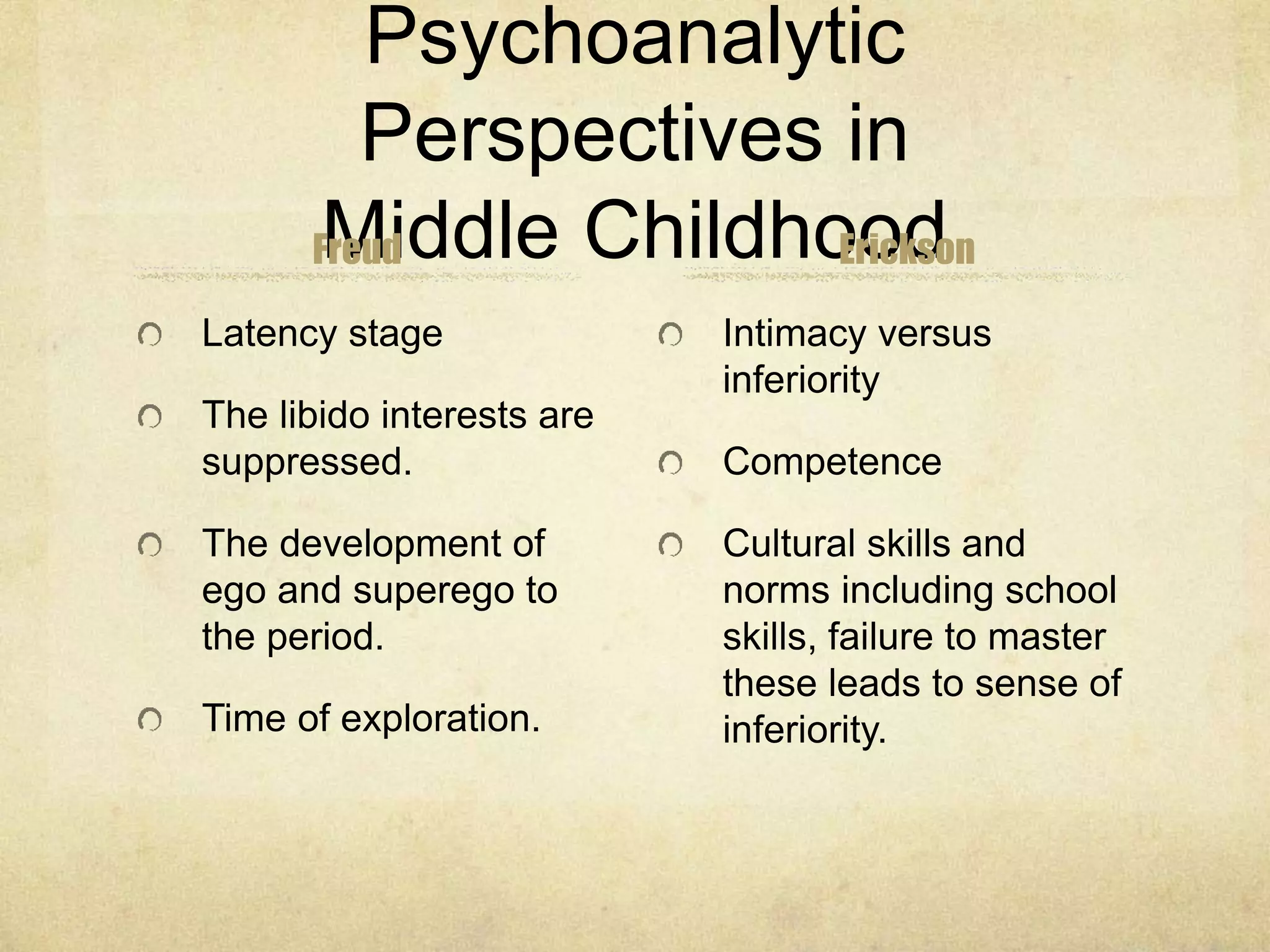 Psychoanalytic
Perspectives in
Middle ChildhoodFreud
Latency stage
The libido interests are
suppressed.
The development of
ego and superego to
the period.
Time of exploration.
Erickson
Intimacy versus
inferiority
Competence
Cultural skills and
norms including school
skills, failure to master
these leads to sense of
inferiority.
 