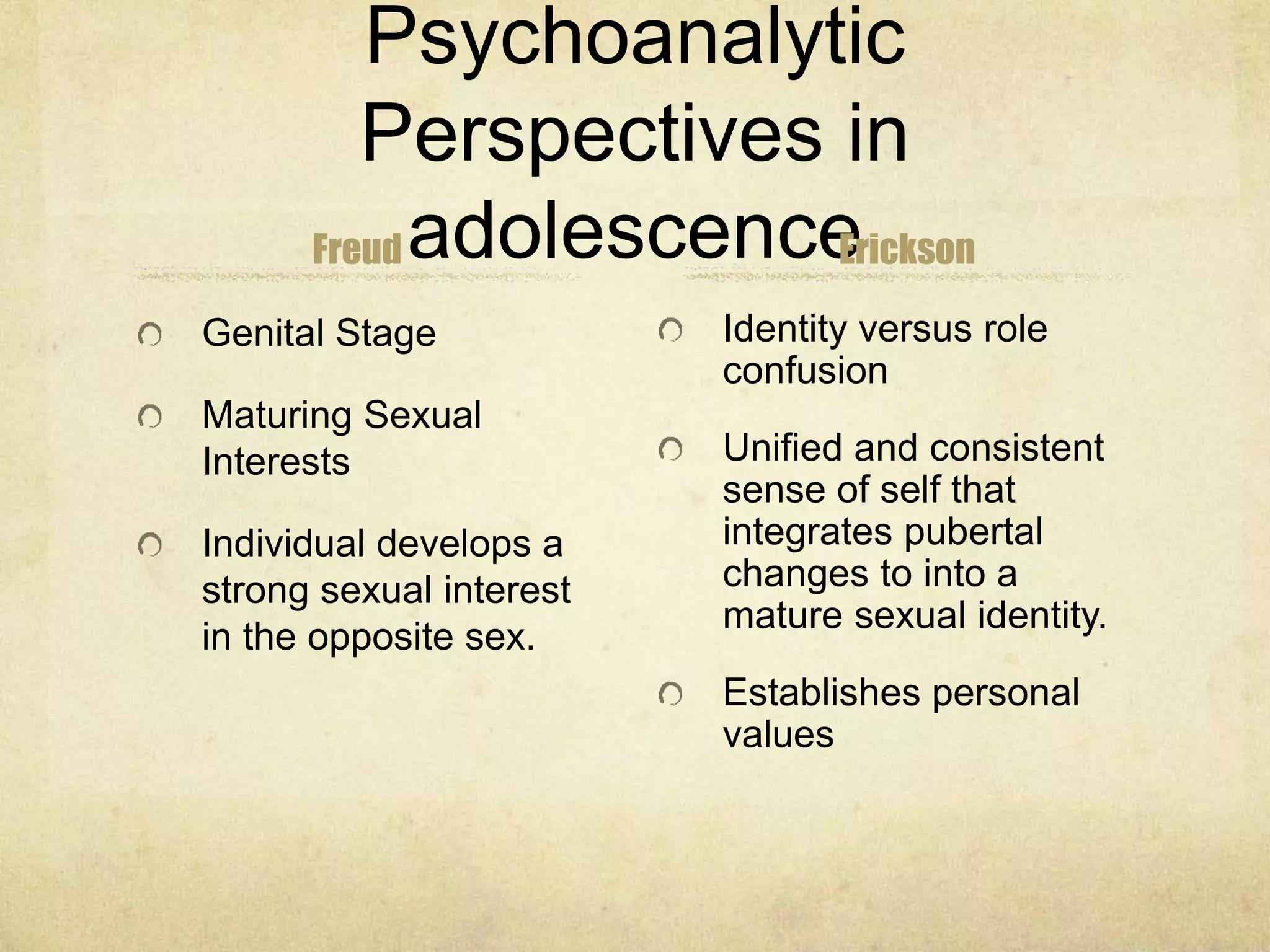 Psychoanalytic
Perspectives in
adolescenceFreud
Genital Stage
Maturing Sexual
Interests
Individual develops a
strong sexual interest
in the opposite sex.
Erickson
Identity versus role
confusion
Unified and consistent
sense of self that
integrates pubertal
changes to into a
mature sexual identity.
Establishes personal
values
 