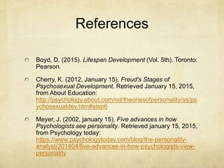 References
Boyd, D. (2015). Lifespan Development (Vol. 5th). Toronto:
Pearson.
Cherry, K. (2012, January 15). Freud's Stages of
Psychosexual Development. Retrieved January 15, 2015,
from About Education:
http://psychology.about.com/od/theoriesofpersonality/ss/ps
ychosexualdev.htm#step6
Meyer, J. (2002, january 15). Five advances in how
Psychologists see personality. Retrieved january 15, 2015,
from Psychology today:
https://www.psychologytoday.com/blog/the-personality-
analyst/201404/five-advances-in-how-psychologists-view-
personality
 