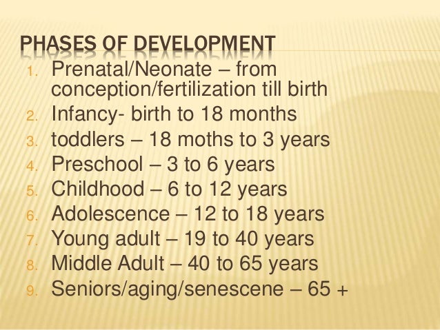 cognitive developments birth to 19 years essay Unit 2012 describe with examples how different aspects of development can affect one another having completed a table about patterns of development in children from birth to 19 years, it may appear that the areas of physical, cognitive and emotional development are quite divided. cognitive developments birth to 19 years essay Unit 2012 describe with examples how different aspects of development can affect one another having completed a table about patterns of development in children from birth to 19 years, it may appear that the areas of physical, cognitive and emotional development are quite divided.