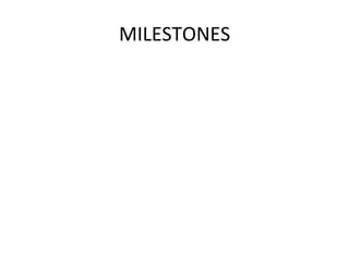 MILESTONES	
  
 