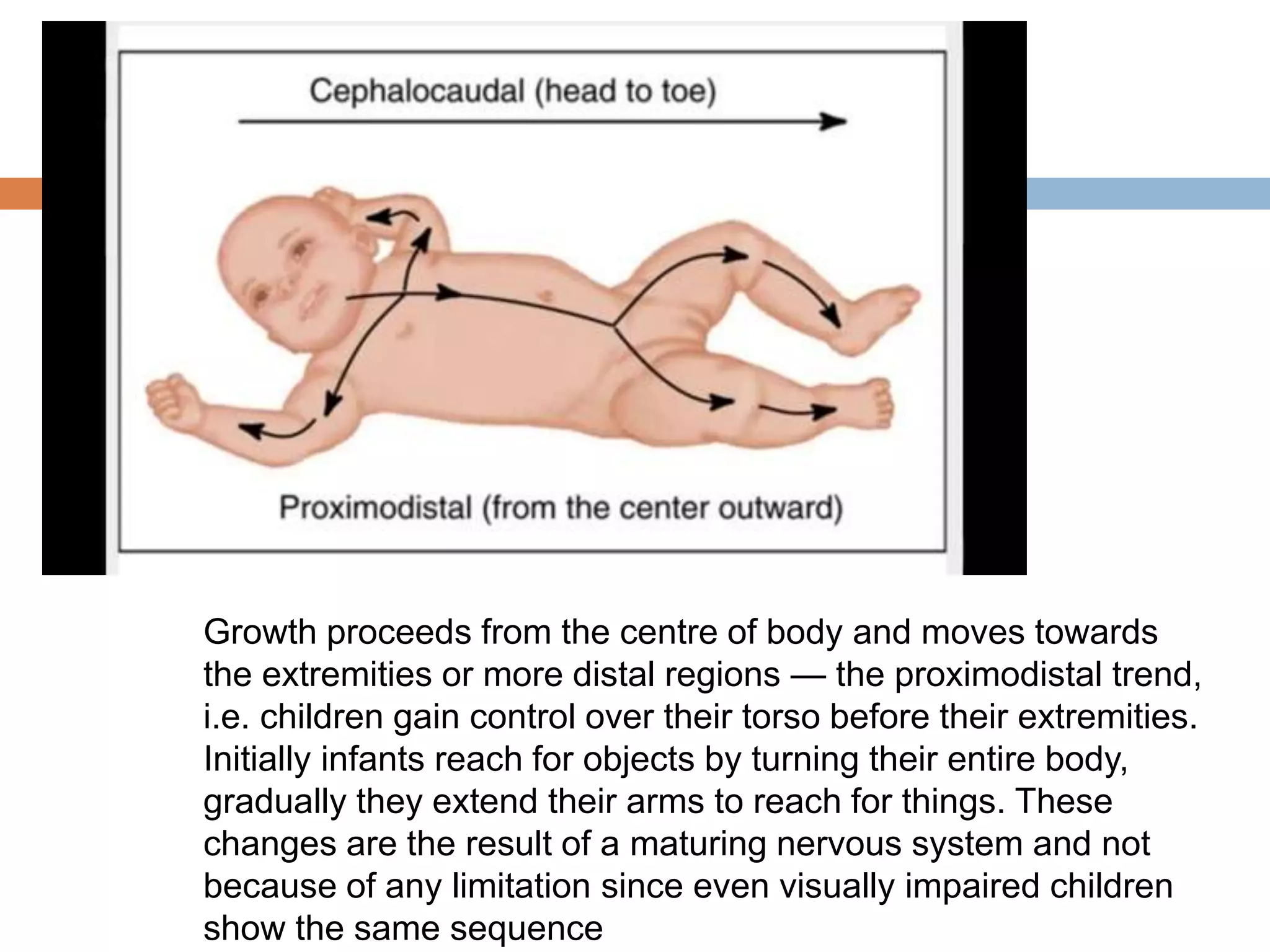 Growth proceeds from the centre of body and moves towards
the extremities or more distal regions — the proximodistal trend,
i.e. children gain control over their torso before their extremities.
Initially infants reach for objects by turning their entire body,
gradually they extend their arms to reach for things. These
changes are the result of a maturing nervous system and not
because of any limitation since even visually impaired children
show the same sequence
 