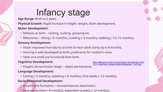 Age Range: Birth to 2 years.
Physical Growth: Rapid increase in height, weight, brain development.
Motor Development:
• Reflexes at birth – rooting, sucking, grasping etc.
• Milestones – sitting (~6 months), crawling (~9 months), walking (~12–15 months).
Sensory Development:
• Vision improves from blurry at birth to near-adult clarity by 6–8 months.
• Hearing is well-developed at birth; preference for mother’s voice.
• Taste and smell are functional from birth.
Cognitive Development:
• Piaget’s Sensorimotor Stage – object permanence
Language Development:
• Cooing (~2 months), babbling (~6 months), first words (~12 months).
Socio-Emotional Development:
• Attachment formation – secure/insecure attachment.
• Stranger anxiety (~8 months), separation anxiety (~12 months).
Infancy stage
Baby Milestones Chart || Gross Motor development chart
|| Dr. Keerthana Vajrapu #motormilestones - YouTube
 