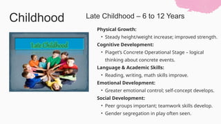 Physical Growth:
• Steady height/weight increase; improved strength.
Cognitive Development:
• Piaget’s Concrete Operational Stage – logical
thinking about concrete events.
Language & Academic Skills:
• Reading, writing, math skills improve.
Emotional Development:
• Greater emotional control; self-concept develops.
Social Development:
• Peer groups important; teamwork skills develop.
• Gender segregation in play often seen.
Childhood Late Childhood – 6 to 12 Years
 