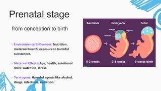 • Environmental Influences: Nutrition,
maternal health, exposure to harmful
substances.
• Maternal Effects: Age, health, emotional
state, nutrition, stress.
• Teratogens: Harmful agents like alcohol,
drugs, infections, radiation.
Prenatal stage
from conception to birth
 