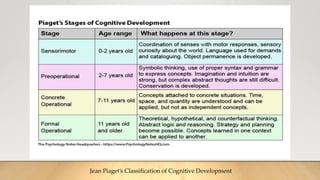 Human Development, psychology, the second lecture | PDF