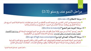 Human development 01 theories of development | PPTX