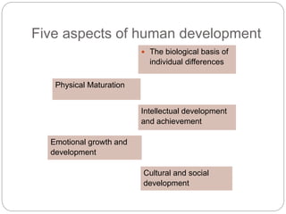 Human development 1 | PPTX