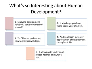 Human Development | PPTX