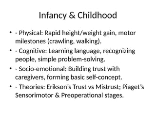 Infancy & Childhood
• - Physical: Rapid height/weight gain, motor
milestones (crawling, walking).
• - Cognitive: Learning language, recognizing
people, simple problem-solving.
• - Socio-emotional: Building trust with
caregivers, forming basic self-concept.
• - Theories: Erikson’s Trust vs Mistrust; Piaget’s
Sensorimotor & Preoperational stages.
 