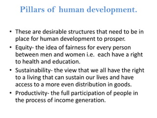 Human development index | PPTX