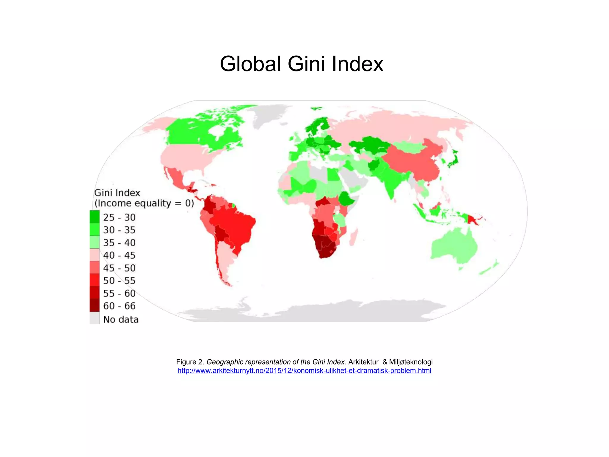 Global Gini Index
Figure 2. Geographic representation of the Gini Index. Arkitektur & Miljøteknologi
http://www.arkitekturnytt.no/2015/12/konomisk-ulikhet-et-dramatisk-problem.html
 