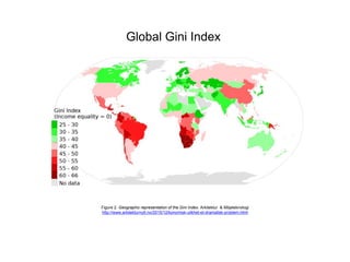 Global Gini Index
Figure 2. Geographic representation of the Gini Index. Arkitektur & Miljøteknologi
http://www.arkitekturnytt.no/2015/12/konomisk-ulikhet-et-dramatisk-problem.html
 