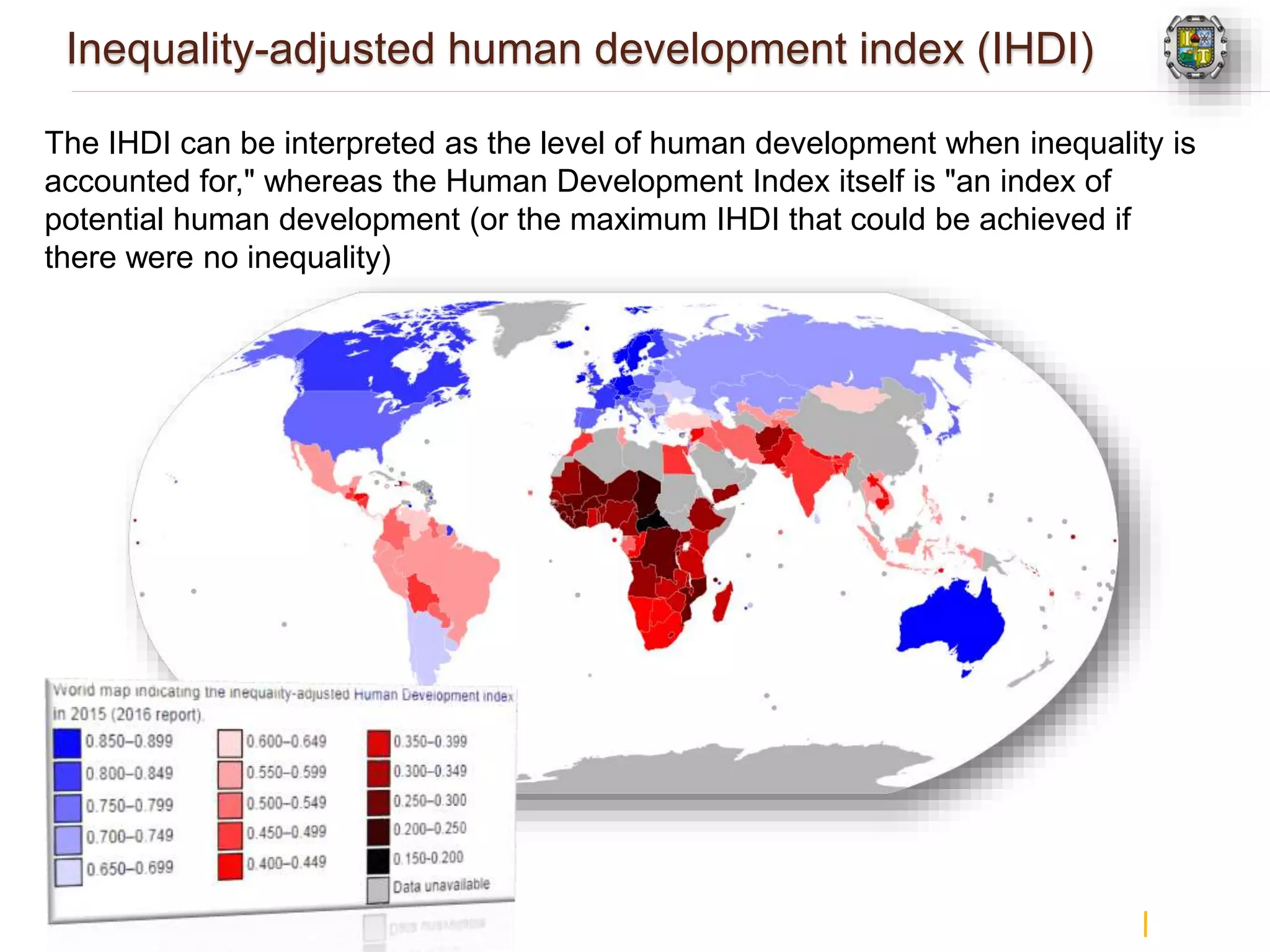 Human development index | PPTX