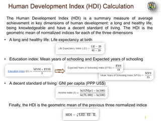 Human development index | PPTX