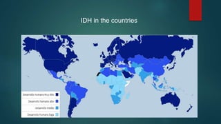 IDH in the countries
 