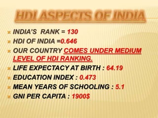  INDIA’S RANK = 130
 HDI OF INDIA =0.646
 OUR COUNTRY COMES UNDER MEDIUM
LEVEL OF HDI RANKING.
 LIFE EXPECTACY AT BIRTH : 64.19
 EDUCATION INDEX : 0.473
 MEAN YEARS OF SCHOOLING : 5.1
 GNI PER CAPITA : 1900$
 