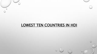 LOWEST TEN COUNTRIES IN HDI
 
