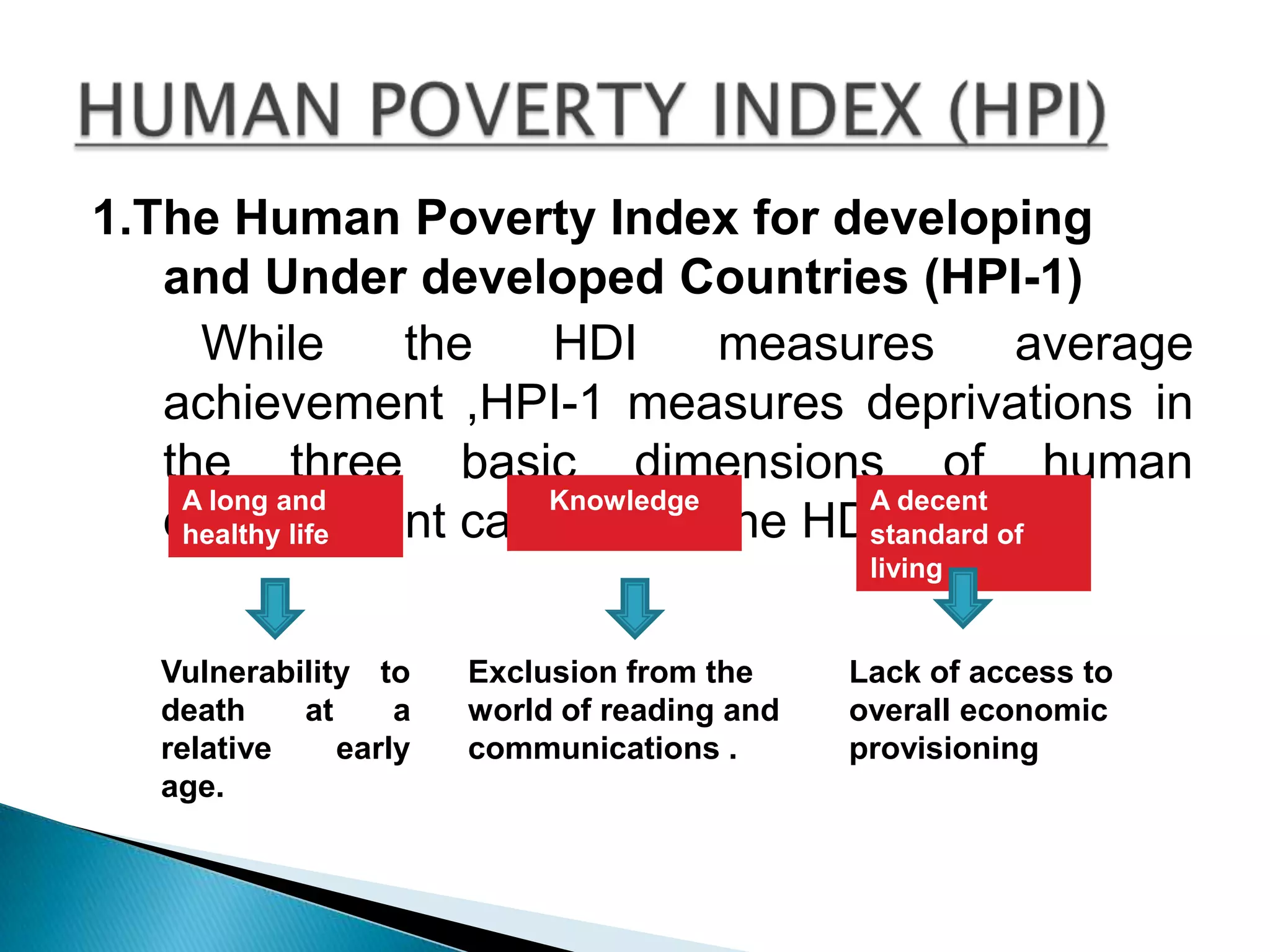 1.The Human Poverty Index for developing
and Under developed Countries (HPI-1)
While
the
HDI
measures
average
achievement ,HPI-1 measures deprivations in
the three basic dimensions of human
A long and
Knowledge
A decent
development captured in the HDI.
healthy life
standard of
living

Vulnerability to
death
at
a
relative
early
age.

Exclusion from the
world of reading and
communications .

Lack of access to
overall economic
provisioning

 