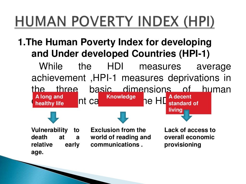 Human development indicators