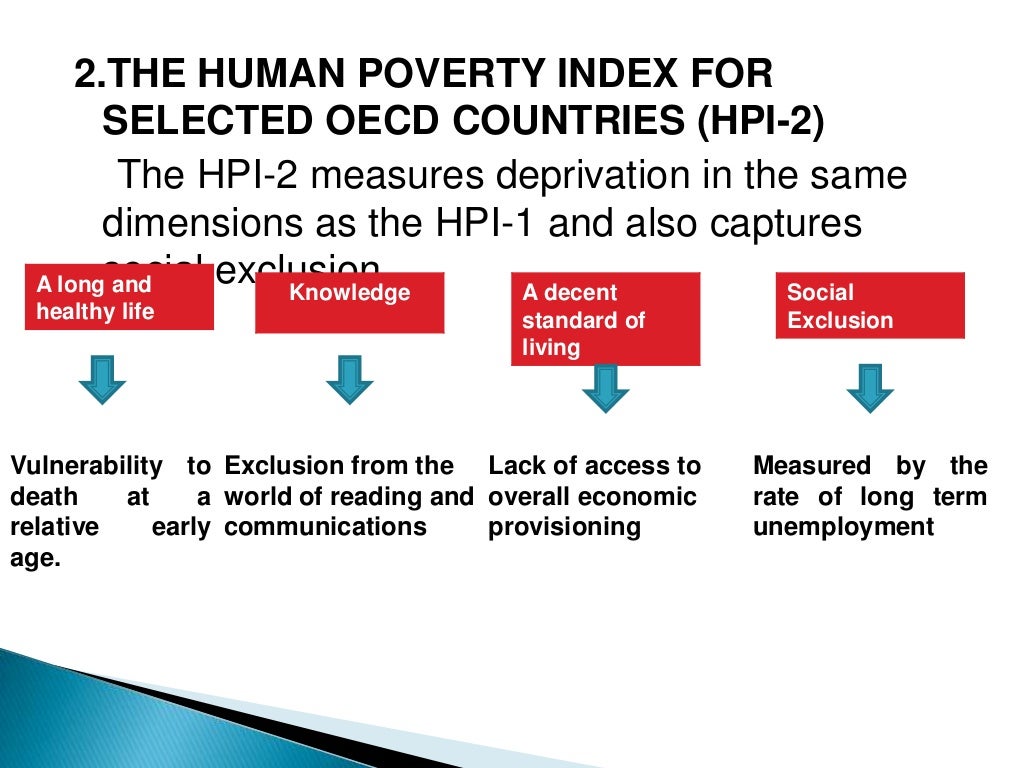 Human development indicators