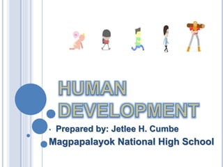 • Prepared by: Jetlee H. Cumbe
Magpapalayok National High School
 