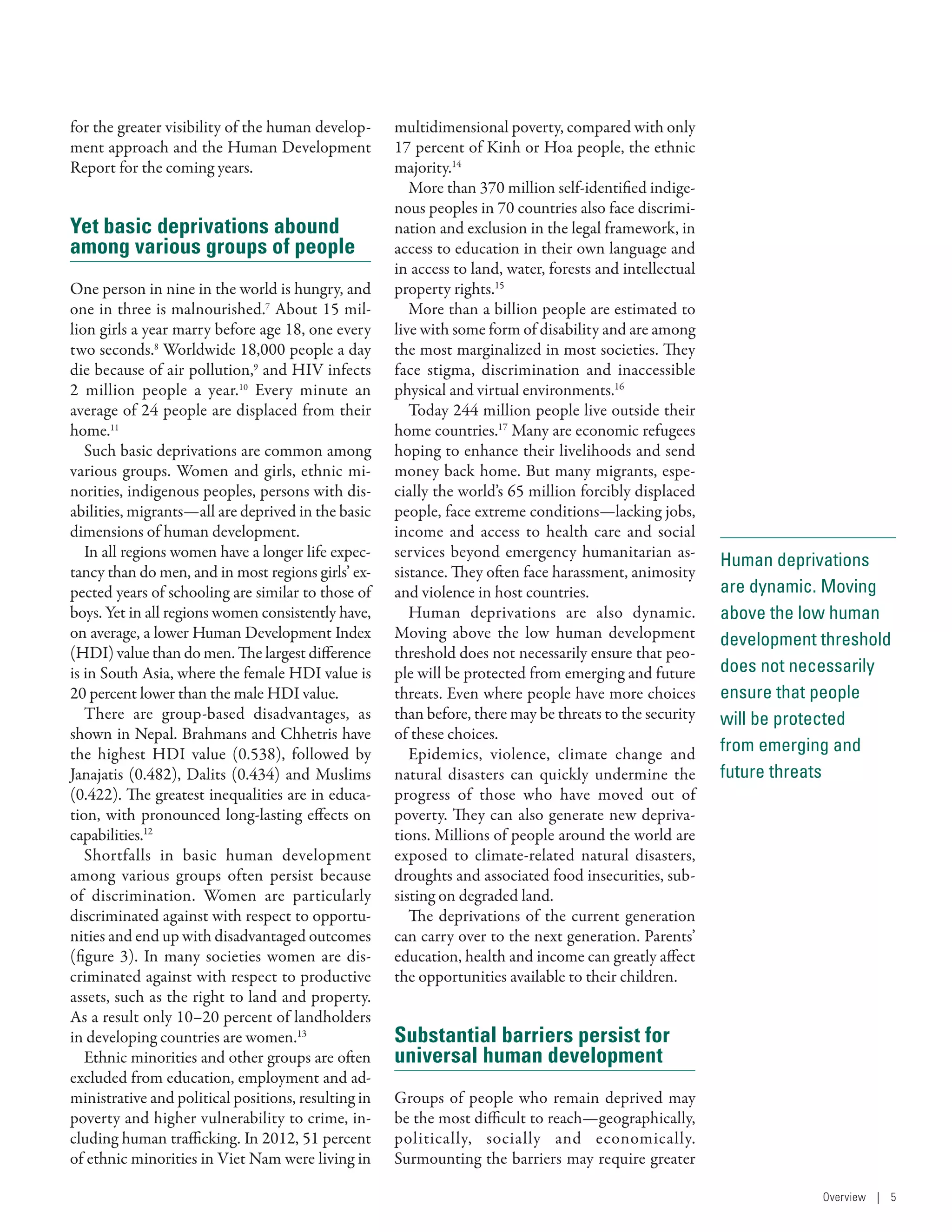 Human deprivations
are dynamic. Moving
above the low human
development threshold
does not necessarily
ensure that people
will be protected
from emerging and
future threats
for the greater visibility of the human develop-
ment approach and the Human Development
Report for the coming years.
Yet basic deprivations abound
among various groups of people
One person in nine in the world is hungry, and
one in three is malnourished.7
About 15 mil-
lion girls a year marry before age 18, one every
two seconds.8
Worldwide 18,000 people a day
die because of air pollution,9
and HIV infects
2  million people a year.10
Every minute an
average of 24 people are displaced from their
home.11
Such basic deprivations are common among
various groups. Women and girls, ethnic mi-
norities, indigenous peoples, persons with dis-
abilities, migrants­—­all are deprived in the basic
dimensions of human development.
In all regions women have a longer life expec-
tancy than do men, and in most regions girls’ ex-
pected years of schooling are similar to those of
boys. Yet in all regions women consistently have,
on average, a lower Human Development Index
(HDI) value than do men. The largest difference
is in South Asia, where the female HDI value is
20 percent lower than the male HDI value.
There are group-based disadvantages, as
shown in Nepal. Brahmans and Chhetris have
the highest HDI value (0.538), followed by
Janajatis (0.482), Dalits (0.434) and Muslims
(0.422). The greatest inequalities are in educa-
tion, with pronounced long-lasting effects on
capabilities.12
Shortfalls in basic human development
among various groups often persist because
of discrimination. Women are particularly
discriminated against with respect to opportu-
nities and end up with disadvantaged outcomes
(figure 3). In many societies women are dis-
criminated against with respect to productive
assets, such as the right to land and property.
As a result only 10–20 percent of landholders
in developing countries are women.13
Ethnic minorities and other groups are often
excluded from education, employment and ad-
ministrative and political positions, resulting in
poverty and higher vulnerability to crime, in-
cluding human trafficking. In 2012, 51 percent
of ethnic minorities in Viet Nam were living in
multidimensional poverty, compared with only
17 percent of Kinh or Hoa people, the ethnic
majority.14
More than 370 million self-identified indige-
nous peoples in 70 countries also face discrimi-
nation and exclusion in the legal framework, in
access to education in their own language and
in access to land, water, forests and intellectual
property rights.15
More than a billion people are estimated to
live with some form of disability and are among
the most marginalized in most societies. They
face stigma, discrimination and inaccessible
physical and virtual environments.16
Today 244 million people live outside their
home countries.17
Many are economic refugees
hoping to enhance their livelihoods and send
money back home. But many migrants, espe-
cially the world’s 65 million forcibly displaced
people, face extreme conditions­—­lacking jobs,
income and access to health care and social
services beyond emergency humanitarian as-
sistance. They often face harassment, animosity
and violence in host countries.
Human deprivations are also dynamic.
Moving above the low human development
threshold does not necessarily ensure that peo-
ple will be protected from emerging and future
threats. Even where people have more choices
than before, there may be threats to the security
of these choices.
Epidemics, violence, climate change and
natural disasters can quickly undermine the
progress of those who have moved out of
poverty. They can also generate new depriva-
tions. Millions of people around the world are
exposed to climate-related natural disasters,
droughts and associated food insecurities, sub-
sisting on degraded land.
The deprivations of the current generation
can carry over to the next generation. Parents’
education, health and income can greatly affect
the opportunities available to their children.
Substantial barriers persist for
universal human development
Groups of people who remain deprived may
be the most difficult to reach­—­geographically,
politically, socially and economically.
Surmounting the barriers may require greater
Overview | 5
 