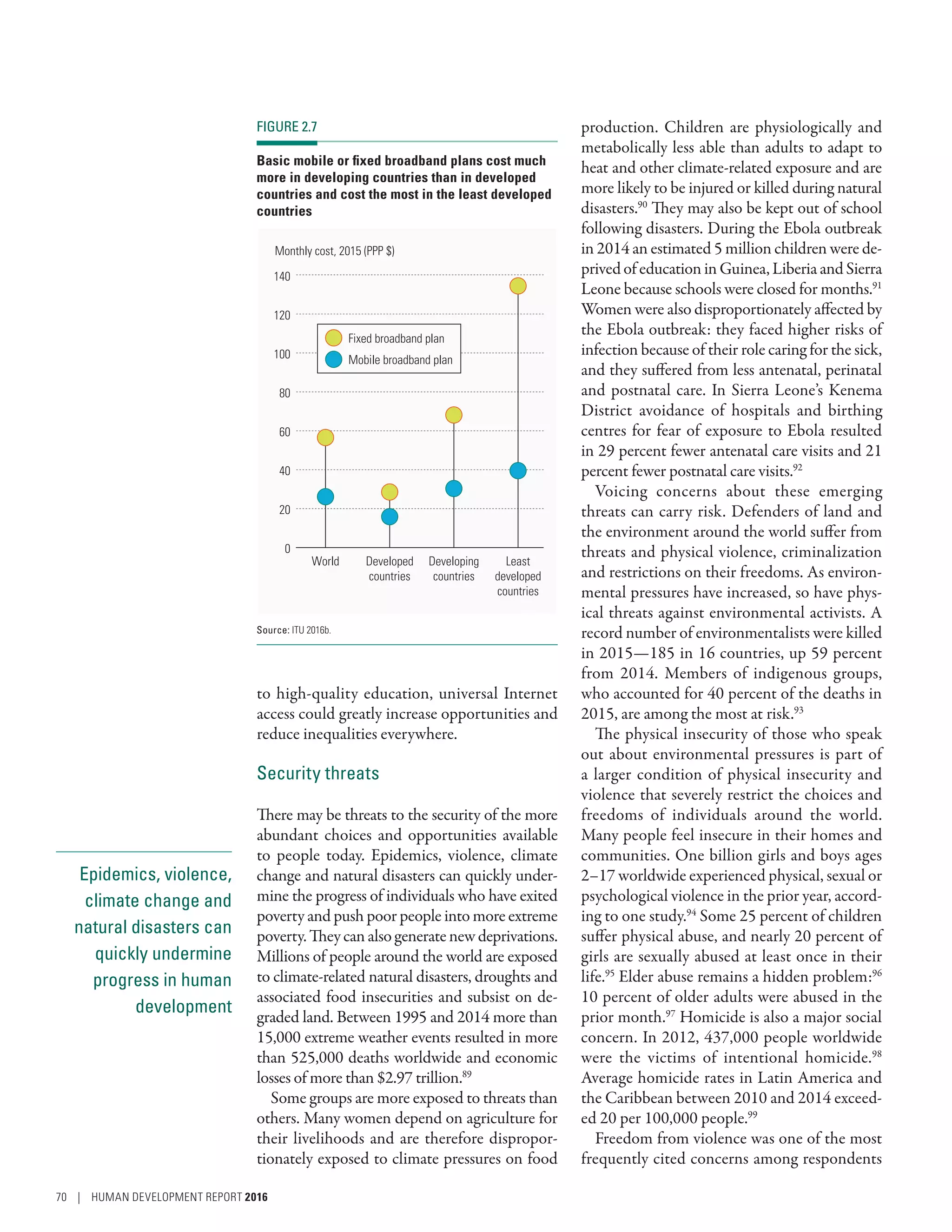Epidemics, violence,
climate change and
natural disasters can
quickly undermine
progress in human
development
to high-quality education, universal Internet
access could greatly increase opportunities and
reduce inequalities everywhere.
Security threats
There may be threats to the security of the more
abundant choices and opportunities available
to people today. Epidemics, violence, climate
change and natural disasters can quickly under-
mine the progress of individuals who have exited
poverty and push poor people into more extreme
poverty.Theycanalsogeneratenewdeprivations.
Millions of people around the world are exposed
to climate-related natural disasters, droughts and
associated food insecurities and subsist on de-
graded land. Between 1995 and 2014 more than
15,000 extreme weather events resulted in more
than 525,000 deaths worldwide and economic
losses of more than $2.97 trillion.89
Some groups are more exposed to threats than
others. Many women depend on agriculture for
their livelihoods and are therefore dispropor-
tionately exposed to climate pressures on food
production. Children are physiologically and
metabolically less able than adults to adapt to
heat and other climate-related exposure and are
more likely to be injured or killed during natural
disasters.90
They may also be kept out of school
following disasters. During the Ebola outbreak
in 2014 an estimated 5 million children were de-
prived of education in Guinea, Liberia and Sierra
Leone because schools were closed for months.91
Women were also disproportionately affected by
the Ebola outbreak: they faced higher risks of
infection because of their role caring for the sick,
and they suffered from less antenatal, perinatal
and postnatal care. In Sierra Leone’s Kenema
District avoidance of hospitals and birthing
centres for fear of exposure to Ebola resulted
in 29 percent fewer antenatal care visits and 21
percent fewer postnatal care visits.92
Voicing concerns about these emerging
threats can carry risk. Defenders of land and
the environment around the world suffer from
threats and physical violence, criminalization
and restrictions on their freedoms. As environ-
mental pressures have increased, so have phys-
ical threats against environmental activists. A
record number of environmentalists were killed
in 2015­—­185 in 16 countries, up 59 percent
from 2014. Members of indigenous groups,
who accounted for 40 percent of the deaths in
2015, are among the most at risk.93
The physical insecurity of those who speak
out about environmental pressures is part of
a larger condition of physical insecurity and
violence that severely restrict the choices and
freedoms of individuals around the world.
Many people feel insecure in their homes and
communities. One billion girls and boys ages
2–17 worldwide experienced physical, sexual or
psychological violence in the prior year, accord-
ing to one study.94
Some 25 percent of children
suffer physical abuse, and nearly 20 percent of
girls are sexually abused at least once in their
life.95
Elder abuse remains a hidden problem:96
10 percent of older adults were abused in the
prior month.97
Homicide is also a major social
concern. In 2012, 437,000 people worldwide
were the victims of intentional homicide.98
Average homicide rates in Latin America and
the Caribbean between 2010 and 2014 exceed-
ed 20 per 100,000 people.99
Freedom from violence was one of the most
frequently cited concerns among respondents
FIGURE 2.7
Basic mobile or fixed broadband plans cost much
more in developing countries than in developed
countries and cost the most in the least developed
countries
World Developed
countries
Developing
countries
Least
developed
countries
140
120
100
80
60
40
20
0
Monthly cost, 2015 (PPP $)
Fixed broadband plan
Mobile broadband plan
Source: ITU 2016b.
70 | HUMAN DEVELOPMENT REPORT 2016
 