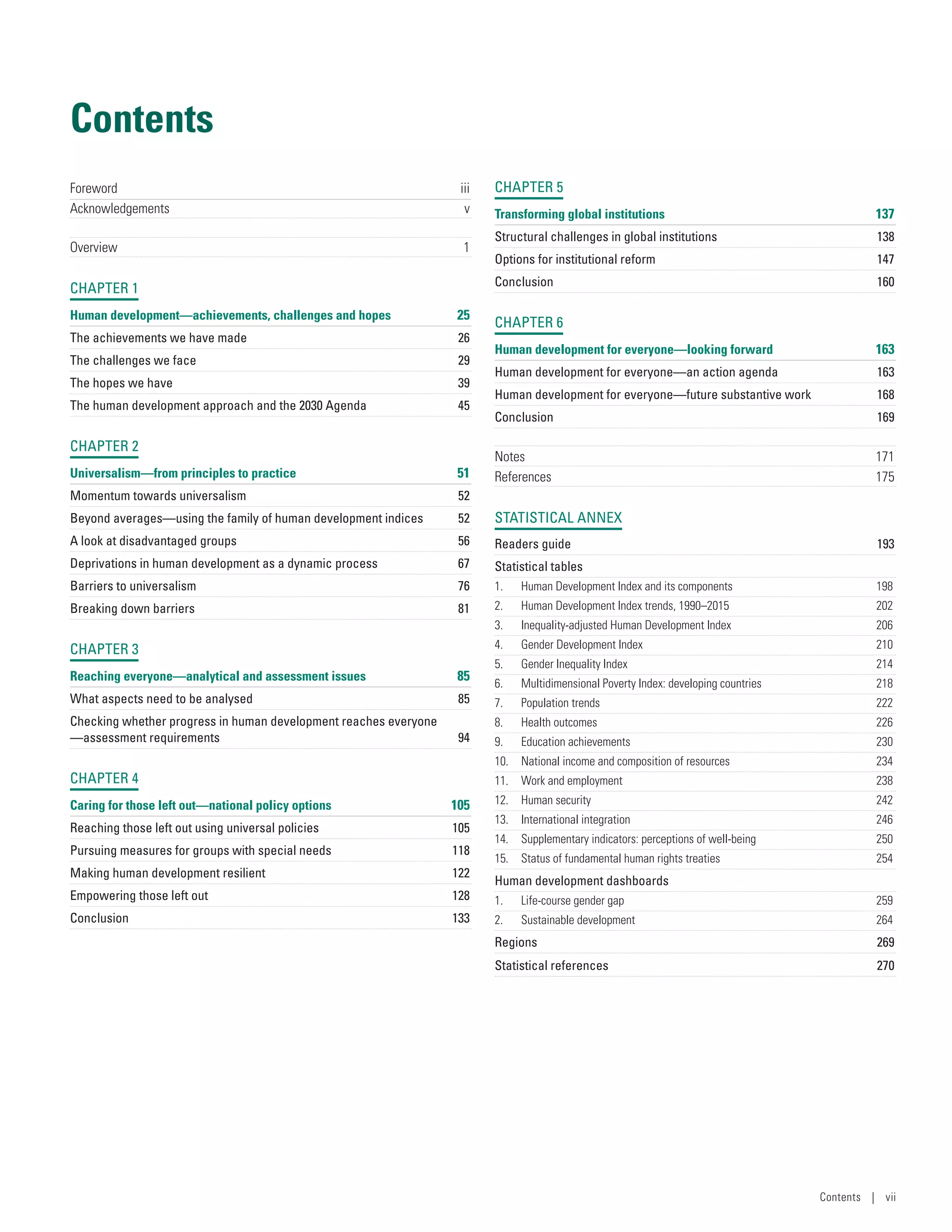 Contents
Foreword	 iii
Acknowledgements	 v
Overview	1
CHAPTER 1
Human development­—­achievements, challenges and hopes	 25
The achievements we have made	 26
The challenges we face	 29
The hopes we have	 39
The human development approach and the 2030 Agenda	 45
CHAPTER 2
Universalism—from principles to practice	 51
Momentum towards universalism	 52
Beyond averages­—­using the family of human development indices	 52
A look at disadvantaged groups	 56
Deprivations in human development as a dynamic process	 67
Barriers to universalism	 76
Breaking down barriers	 81
CHAPTER 3
Reaching everyone­—analytical and assessment issues	 85
What aspects need to be analysed	 85
Checking whether progress in human development reaches everyone­
—­assessment requirements	 94
CHAPTER 4
Caring for those left out­—­national policy options	 105
Reaching those left out using universal policies	 105
Pursuing measures for groups with special needs	 118
Making human development resilient	 122
Empowering those left out	 128
Conclusion	133
CHAPTER 5
Transforming global institutions	 137
Structural challenges in global institutions	 138
Options for institutional reform	 147
Conclusion	160
CHAPTER 6
Human development for everyone­—­looking forward	 163
Human development for everyone­—­an action agenda	 163
Human development for everyone­—­future substantive work	 168
Conclusion	169
Notes	 171
References	 175
STATISTICAL ANNEX
Readers guide	 193
Statistical tables	
1.	 Human Development Index and its components	 198
2.	 Human Development Index trends, 1990–2015	 202
3.	 Inequality-adjusted Human Development Index	 206
4.	 Gender Development Index	 210
5.	 Gender Inequality Index	 214
6.	 Multidimensional Poverty Index: developing countries	 218
7.	 Population trends	 222
8.	 Health outcomes	 226
9.	 Education achievements	 230
10.	 National income and composition of resources	 234
11.	 Work and employment	 238
12.	 Human security	 242
13.	 International integration	 246
14.	 Supplementary indicators: perceptions of well-being	 250
15.	 Status of fundamental human rights treaties	 254
Human development dashboards
1.	 Life-course gender gap	 259
2.	 Sustainable development	 264
Regions	269
Statistical references	 270
Contents | vii
 