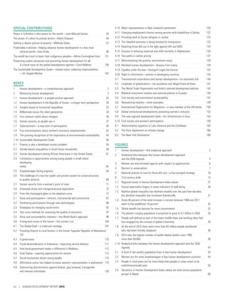 SPECIAL CONTRIBUTIONS
Peace in Colombia is also peace for the world—Juan Manuel Santos	 20
The power of culture to prompt action—Olafur Eliasson	 44
Getting a clearer picture of poverty—Melinda Gates	 57
Predictably irrational—helping advance human development in a less than
rational world—Dan Ariely	 90
The world has much to learn from indigenous peoples—Mirna Cunningham Kain	 121
Preventing violent extremism and promoting human development for all:
A critical issue on the global development agenda—Carol Bellamy	 158
The Sustainable Development Goals—shared vision, collective responsibilities
—Dr. Angela Merkel	 167
BOXES
1	 Human development­—­a comprehensive approach	 2
2	 Measuring human development	 3
1.1	 Human development­—­a people-centred approach	 25
1.2	 Human development in the Republic of Korea­—­a longer term perspective	 29
1.3	 Insights based on horizontal inequalities	 33
1.4	 Millennials versus the silent generation	 34
1.5	 Five common myths about refugees	 36
1.6	 Human security, as people see it	 37
1.7	 Cyberactivism­—­a new form of participation	 40
1.8	 Five misconceptions about women’s economic empowerment	 42
1.9	 The growing recognition of the importance of environmental sustainability	 43
1.10	 Sustainable Development Goals	 46
2.1	 Poverty is also a developed country problem	 55
2.2	 Gender-based inequalities in South Asian households	 58
2.3	 Human development among African Americans in the United States	 61
2.4	 Limitations in opportunities among young people in small island
developing	
states	62
2.5	 Disadvantages facing migrants	 64
2.6	 The challenge of a two-tier public and private system for universal access
to quality services	 69
2.7	 Human security from a woman’s point of view	 71
2.8	 Antenatal stress and intergenerational deprivation	 72
2.9	 From the champagne glass to the elephant curve	 77
3.1	 Voice and participation—intrinsic, instrumental and constructive	 87
3.2	 Facilitating participation through new technologies	 88
3.3	 Strategies for changing social norms	 92
3.4	 Test score methods for assessing the quality of education	 97
3.5	 Voice and accountability indicator—the World Bank’s approach	 98
3.6	 A long-term vision of the future—the Leimers List	 100
4.1	 The Global Deal­—­a triple-win strategy	 107
4.2	 Providing finance to rural farmers in the former Yugoslav Republic of Macedonia	
107
4.3	E-governance	 110
4.4	 Fiscal decentralization in Indonesia­—­improving service delivery	 111
4.5	 How local government makes a difference in Moldova	 112
4.6	 Arab States­—­opening opportunities for women	 113
4.7	 Social businesses attract young people	 115
4.8	 Affirmative action has helped increase women’s representation in parliament	 119
4.9	 Overcoming discrimination against lesbian, gay, bisexual, transgender
and intersex individuals	 120
4.10	 Maori representation in New Zealand’s parliament	 120
4.11	 Enlarging employment choices among persons with disabilities in Serbia	 122
4.12	 Providing work to Syrian refugees in Jordan	 123
4.13	 The Swedish economy is being boosted by immigration	 123
4.14	 Reaching those left out in the fight against HIV and AIDS	 124
4.15	 Success in reducing maternal and child mortality in Afghanistan	 126
4.16	 Two paths in carbon pricing	 127
4.17	 Mainstreaming the poverty–­environment nexus	 129
4.18	 Resilient human development­—­lessons from Latvia	 129
4.19	 Equality under the law­—­Georgia’s Legal Aid Service	 132
4.20	 Right to information­—­actions in developing countries	 133
5.1	 Transnational corporations and human development—no automatic link	 140
5.2	 Loopholes of globalization—tax avoidance and illegal financial flows	 141
5.3	 The World Trade Organization and India’s national development policies	 142
5.4	 Bilateral investment treaties and national policies in Ecuador	 144
5.5	 Civil society and environment sustainability	 147
5.6	 Reassessing treaties—some examples	 149
5.7	 International Organization for Migration—a new member of the UN family	 150
5.8	 Global institutional developments promoting women’s inclusion	 153
5.9	 The new regional development bank—for infrastructure in Asia	 154
5.10	 Civil society and women’s participation	 159
6.1	 Administrative registries in Latin America and the Caribbean	 165
6.2	 The Paris Agreement on climate change	 166
6.3	 The New York Declaration	 168
FIGURES
1	 Human development­—­the analytical approach	 2
2	 Analytical links between the human development approach
and the 2030 Agenda	 4
3	 Women are discriminated against with respect to opportunities	 6
4	 Barriers to universalism	 7
5	 National policies to care for those left out—a four-pronged strategy	 10
6	 21st century skills	 13
1.1	 Regional trends in Human Development Index values	 27
1.2	 Human deprivation lingers in some indicators of well-being	 30
1.3	 Relative global inequality has declined steadily over the past few decades,
but absolute inequality has increased dramatically	 31
1.4	 Some 46 percent of the total increase in income between 1988 and 2011
went to the wealthiest 10 percent	 32
1.5	 Global wealth has become far more concentrated	 32
1.6	 The planet’s surging population is projected to grow to 9.7 billion in 2050	 33
1.7	 People self-defined as part of the lower middle class and working class feel
less engaged by the concept of global citizenship	 35
1.8	 At the end of 2015 there were more than 65 million people worldwide
who had been forcibly displaced	 36
1.9	 2014 saw the highest number of battle-related deaths since 1989:
more than 50,000	 36
1.10	 Analytical links between the human development approach and the 2030
Agenda	47
2.1	 A third of the world’s population lives in low human development	 53
2.2	 Women are the most disadvantaged in low human development countries	 54
2.3	 People in rural areas are far more likely than people in urban areas to be
multidimensionally poor	 55
2.4	 Variations in Human Development Index values are wide across population
groups in Nepal	 60
viii | HUMAN DEVELOPMENT REPORT 2015
 