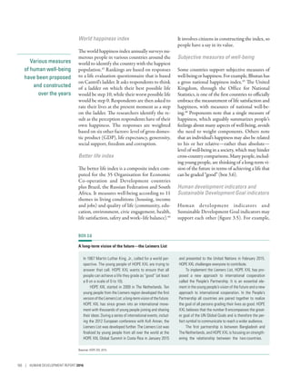 Various measures
of human well-being
have been proposed
and constructed
over the years
World happiness index
The world happiness index annually surveys nu-
merous people in various countries around the
world to identify the country with the happiest
population.43
Rankings are based on responses
to a life evaluation questionnaire that is based
on Cantril’s ladder. It asks respondents to think
of a ladder on which their best possible life
would be step 10, while their worst possible life
would be step 0. Respondents are then asked to
rate their lives at the present moment as a step
on the ladder. The researchers identify the re-
sult as the perception respondents have of their
own happiness. The responses are weighted
based on six other factors: level of gross domes-
tic product (GDP), life expectancy, generosity,
social support, freedom and corruption.
Better life index
The better life index is a composite index com-
puted for the 35 Organisation for Economic
Co-operation and Development countries
plus Brazil, the Russian Federation and South
Africa. It measures well-being according to 11
themes in living conditions (housing, income
and jobs) and quality of life (community, edu-
cation, environment, civic engagement, health,
life satisfaction, safety and work–life balance).44
It involves citizens in constructing the index, so
people have a say in its value.
Subjective measures of well-being
Some countries support subjective measures of
well-being or happiness. For example, Bhutan has
a gross national happiness index.45
The United
Kingdom, through the Office for National
Statistics, is one of the first countries to officially
embrace the measurement of life satisfaction and
happiness, with measures of national well-be-
ing.46
Proponents note that a single measure of
happiness, which arguably summarizes people’s
feelings about many aspects of well-being, avoids
the need to weight components. Others note
that an individual’s happiness may also be related
to his or her relative­—­rather than absolute­—­
level of well-being in a society, which may hinder
cross-countrycomparisons.Manypeople,includ-
ing young people, are thinking of a long-term vi-
sion of the future in terms of achieving a life that
can be graded “good” (box 3.6).
Human development indicators and
Sustainable Development Goal indicators
Human development indicators and
Sustainable Development Goal indicators may
support each other (figure 3.5). For example,
BOX 3.6
A long-term vision of the future—the Leimers List
In 1967 Martin Luther King, Jr., called for a world per-
spective. The young people of HOPE XXL are trying to
answer that call. HOPE XXL wants to ensure that all
people can achieve a life they grade as “good” (at least
a 8 on a scale of 0 to 10).
HOPE XXL started in 2009 in The Netherlands. Ten
young people from the Liemers region developed the first
versionoftheLiemersList:along-termvisionofthefuture.
HOPE XXL has since grown into an international move-
ment with thousands of young people joining and sharing
their ideas. During a series of international events, includ-
ing the 2012 European conference with Kofi Annan, the
Liemers List was developed further. The Liemers List was
finalized by young people from all over the world at the
HOPE XXL Global Summit in Costa Rica in January 2015
and presented to the United Nations in February 2015.
HOPE XXL challenges everyone to contribute.
To implement the Liemers List, HOPE XXL has pro-
posed a new approach to international cooperation
called the People’s Partnership. It is an essential ele-
ment in the young people’s vision of the future and a new
approach to international cooperation. In the People’s
Partnership all countries are paired together to realize
the goal of all persons grading their lives as good. HOPE
XXL believes that the number 8 encompasses the great-
er goal of the UN Global Goals and is therefore the per-
fect symbol to communicate to reach a wider audience.
The first partnership is between Bangladesh and
The Netherlands, and HOPE XXL is focusing on strength-
ening the relationship between the two countries.
Source: HOPE XXL 2015.
100 | HUMAN DEVELOPMENT REPORT 2016
 