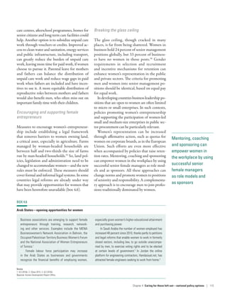 Mentoring, coaching
and sponsoring can
empower women in
the workplace by using
successful senior
female managers
as role models and
as sponsors
care centres, afterschool programmes, homes for
senior citizens and long-term care facilities could
help. Another option is to subsidize unpaid care
work through vouchers or credits. Improved ac-
cess to clean water and sanitation, energy services
and public infrastructure, including transport,
can greatly reduce the burden of unpaid care
work, leaving more time for paid work, if women
choose to pursue it. Parental leave for mothers
and fathers can balance the distribution of
unpaid care work and reduce wage gaps in paid
work when fathers are included and have incen-
tives to use it. A more equitable distribution of
reproductive roles between mothers and fathers
would also benefit men, who often miss out on
important family time with their children.
Encouraging and supporting female
entrepreneurs
Measures to encourage women’s entrepreneur-
ship include establishing a legal framework
that removes barriers to women owning land,
a critical asset, especially in agriculture. Farms
managed by woman-­headed households are
between half and two-thirds the size of farms
run by man-­headed households.35
So, land pol-
icies, legislation and administration need to be
changed to accommodate women—and the new
rules must be enforced. These measures should
cover formal and informal legal systems. In some
countries legal reforms are already under way
that may provide opportunities for women that
have been heretofore unavailable (box 4.6).
Breaking the glass ceiling
The glass ceiling, though cracked in many
places, is far from being shattered. Women in
business hold 24 percent of senior management
positions globally, but 33 percent of business-
es have no women in those posts.36
Gender
requirements in selection and recruitment
and incentive mechanisms for retention can
enhance women’s representation in the public
and private sectors. The criteria for promoting
men and women into senior management po-
sitions should be identical, based on equal pay
for equal work.
Indevelopingcountriesbusinessleadershippo-
sitions that are open to women are often limited
to micro or small enterprises. In such contexts,
policies promoting women’s entrepreneurship
and supporting the participation of women-led
small and medium-size enterprises in public sec-
tor procurement can be particularly relevant.
Women’s representation can be increased
through affirmative action, such as quotas for
women on corporate boards, as in the European
Union. Such efforts are even more effective
when accompanied by policies that raise reten-
tion rates. Mentoring, coaching and sponsoring
can empower women in the workplace by using
successful senior female managers as role mod-
els and as sponsors. All these approaches can
change norms and promote women to positions
of seniority and responsibility. A complementa-
ry approach is to encourage men to join profes-
sions traditionally dominated by women.
BOX 4.6
Arab States­—­opening opportunities for women
Business associations are emerging to support female
entrepreneurs through training, research, network-
ing and other services. Examples include the MENA
Businesswomen’s Network Association in Bahrain, the
Occupied Palestinian Territory Business Women’s Forum
and the National Association of Women Entrepreneurs
of Tunisia.1
Female labour force participation may increase
in the Arab States as businesses and governments
recognize the financial benefits of employing women,
especially given women’s higher educational attainment
and purchasing power.
In Saudi Arabia the number of women employed has
increased 48 percent since 2010, thanks partly to petitions
and legal reforms that enable women to work in formerly
closed sectors, including law, to go outside unaccompa-
nied by men, to exercise voting rights and to be elected
at certain levels of government.2
In Jordan the online
platform for engineering contractors, Handasiyat.net, has
attracted female engineers seeking to work from home.3
Notes
1. ILO 2016b. 2. Chew 2015. 3. ILO 2016b.
Source: Human Development Report Office.
Chapter 4  Caring for those left out­—­national policy options | 113
 