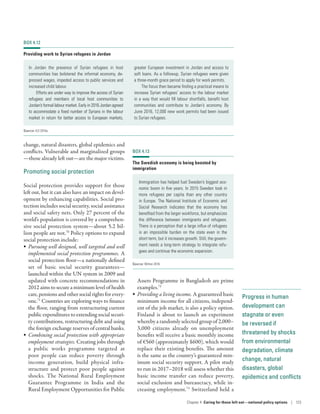 Progress in human
development can
stagnate or even
be reversed if
threatened by shocks
from environmental
degradation, climate
change, natural
disasters, global
epidemics and conflicts
change, natural disasters, global epidemics and
conflicts. Vulnerable and marginalized groups­
—­those already left out­—­are the major victims.
Promoting social protection
Social protection provides support for those
left out, but it can also have an impact on devel-
opment by enhancing capabilities. Social pro-
tection includes social security, social assistance
and social safety nets. Only 27 percent of the
world’s population is covered by a comprehen-
sive social protection system­—­about 5.2 bil-
lion people are not.70
Policy options to expand
social protection include:
•	 Pursuing well designed, well targeted and well
implemented social protection programmes. A
social protection floor­—­a nationally defined
set of basic social security guarantees­—­
launched within the UN system in 2009 and
updated with concrete recommendations in
2012 aims to secure a minimum level of health
care, pensions and other social rights for every-
one.71
Countries are exploring ways to finance
the floor, ranging from restructuring current
public expenditures to extending social securi-
ty contributions, restructuring debt and using
the foreign exchange reserves of central banks.
•	 Combining social protection with appropriate
employment strategies. Creating jobs through
a public works programme targeted at
poor people can reduce poverty through
income generation, build physical infra-
structure and protect poor people against
shocks. The National Rural Employment
Guarantee Programme in India and the
Rural Employment Opportunities for Public
Assets Programme in Bangladesh are prime
examples.72
•	 Providing a living income. A guaranteed basic
minimum income for all citizens, independ-
ent of the job market, is also a policy option.
Finland is about to launch an experiment
whereby a randomly selected group of 2,000–
3,000 citizens already on unemployment
benefits will receive a basic monthly income
of €560 (approximately $600), which would
replace their existing benefits. The amount
is the same as the country’s guaranteed min-
imum social security support. A pilot study
to run in 2017–2018 will assess whether this
basic income transfer can reduce poverty,
social exclusion and bureaucracy, while in-
creasing employment.73
Switzerland held a
BOX 4.13
The Swedish economy is being boosted by
immigration
Immigration has helped fuel Sweden’s biggest eco-
nomic boom in five years. In 2015 Sweden took in
more refugees per capita than any other country
in Europe. The National Institute of Economic and
Social Research indicates that the economy has
benefited from the larger workforce, but emphasizes
the difference between immigrants and refugees.
There is a perception that a large influx of refugees
is an impossible burden on the state even in the
short term, but it increases growth. Still, the govern-
ment needs a long-term strategy to integrate refu-
gees and continue the economic expansion.
Source: Witton 2016.
BOX 4.12
Providing work to Syrian refugees in Jordan
In Jordan the presence of Syrian refugees in host
communities has bolstered the informal economy, de-
pressed wages, impeded access to public services and
increased child labour.
Efforts are under way to improve the access of Syrian
refugees and members of local host communities to
Jordan’s formal labour market. Early in 2016 Jordan agreed
to accommodate a fixed number of Syrians in the labour
market in return for better access to European markets,
greater European investment in Jordan and access to
soft loans. As a followup, Syrian refugees were given
a three-month grace period to apply for work permits.
The focus then became finding a practical means to
increase Syrian refugees’ access to the labour market
in a way that would fill labour shortfalls, benefit host
communities and contribute to Jordan’s economy. By
June 2016, 12,000 new work permits had been issued
to Syrian refugees.
Source: ILO 2016a.
Chapter 4  Caring for those left out­—­national policy options | 123
 