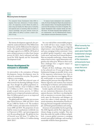 What humanity has
achieved over 25
years gives hope that
fundamental changes
are possible. Some
of the impressive
achievements have
been in regions or
areas that once
were lagging
The human development approach also pro-
vided the analytical bedrock of the Millennium
Declaration and the Millennium Development
Goals­—­the timebound development objectives
and targets agreed on in 2000 by 189 heads of
states and governments to reduce basic human
poverty by 2015. And it informed and influ-
enced the 2030 Agenda and the Sustainable
Development Goals.
Human development for
everyone is attainable
As universalism is the centrepiece of human
development, human development must be
and can be attained for everyone. The positive
evidence is encouraging.
By 2015 the world had achieved some of
what seemed to be daunting challenges 25 years
ago. Even though the global population in-
creased by 2 billion­—­from 5.3 billion in 1990
to 7.3 billion in 2015­—­more than 1 billion
people escaped extreme poverty, 2.1  billion
gained access to improved sanitation and more
than 2.6 billion gained access to an improved
source of drinking water.5
The global under-five mortality rate was more
than halved between 1990 and 2015—­from
91 per 1,000 live births to 43. The incidence
of HIV, malaria and tuberculosis declined be-
tween 2000 and 2015. The proportion of seats
held by women in parliaments worldwide rose
to 23 percent in 2016­—­up 6 percentage points
over the preceding decade. The global net loss
of forested areas fell from 7.3  million hec-
tares a year in the 1990s to 3.3 million during
2010–2015.6
Yet, even with all this commendable progress,
the world still faces many complex develop-
ment challenges. Some challenges are lingering
(deprivations), some deepening (inequalities)
and some emerging (violent extremism). Some
are global (gender inequality), some regional
(water stress) and some local (natural disasters).
Most are mutually reinforcing­—­climate change
reduces food security; rapid urbanization mar-
ginalizes the urban poor. Whatever their reach,
these challenges have a negative impact on
people’s well-being.
Despite all these challenges, what human-
ity has achieved over 25 years gives hope that
fundamental changes are possible. In fact, some
of the impressive achievements have been in
regions or areas that once were lagging. All over
the world people are increasingly engaged in
influencing the processes that shape their lives.
Human ingenuity and creativity have initiated
technological revolutions and translated them
into the way we work, think and behave.
Gender equality and women’s empowerment
are now mainstream dimensions of any devel-
opment discourse. And there is no denying that
with an intention to overcome them construc-
tively, space for discussions and dialogues on
issues once taboo is slowly opening­—­as with
sexual orientation; discriminations faced by les-
bian, gay, bisexual, transgender and intersex peo-
ple; and female genital mutilation and cutting.
Awareness of sustainability has been growing.
The 2030 Agenda and the Paris Agreement on
climate change are prime examples. They also
show that under the rumble of debate and grid-
lock, a nascent global consensus is emerging
around many global challenges and ensuring a
sustainable world for future generations.
BOX 2
Measuring human development
The composite Human Development Index (HDI) in-
tegrates three basic dimensions of human develop-
ment. Life expectancy at birth reflects the ability to
lead a long and healthy life. Mean years of schooling
and expected years of schooling reflect the ability to
acquire knowledge. And gross national income per
capita reflects the ability to achieve a decent stan-
dard of living.
To measure human development more comprehen-
sively, the Human Development Report also presents four
other composite indices. The Inequality-adjusted HDI dis-
counts the HDI according to the extent of inequality. The
Gender Development Index compares female and male
HDI values. The Gender Inequality Index highlights wom-
en’s empowerment. And the Multidimensional Poverty
Index measures nonincome dimensions of poverty.
Source: Human Development Report Office.
Overview | 3
 