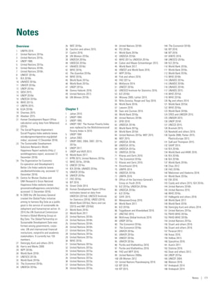 Notes
Overview
1	 UNFPA 2014.
2	 United Nations 2015a.
3	 United Nations 2015c.
4	 UNDP 1990.
5	 United Nations 2015a.
6	 United Nations 2016h.
7	 United Nations 2016h.
8	 UNICEF 2014a.
9	 IEA 2016b.
10	 UNAIDS 2016a.
11	 UNHCR 2016a.
12	 UNDP 2014a.
13	 SIDA 2015.
14	 UNDP 2016e.
15	 UNDESA 2016a.
16	 WHO 2011b.
17	 UNFPA 2015.
18	 ILGA 2016b.
19	 Charmes 2015.
20	 Abadeer 2015.
21	 Human Development Report Office
calculation using data from Milanovi´c
(2016).
22	 The Social Progress Imperative’s
Social Progress Index website (www.­
socialprogressimperative.org/global-­
index/, accessed 12 December 2016).
23	 The Sustainable Development
Solutions Network’s World
Happiness Report website (http://­
worldhappiness.report, accessed 12
December 2016).
24	 The Organisation for Economic
Co-operation and Development’s
Better Life Index website (www.­
oecdbetterlifeindex.org, accessed 12
December 2016).
25	 Centre for Bhutan Studies and
GNH Research’s Gross National
Happiness Index website (www.­
grossnationalhappiness.com/­articles/,
accessed 12 December 2016).
26	 In 2009 the UN Secretary-General
created the Global Pulse initiative
aiming to harness Big Data as a public
good in the service of sustainable de-
velopment and humanitarian action. In
2014 the UN Statistical Commission
formed a Global Working Group on
Big Data. The Global Partnership on
Sustainable Development Data was
formed among governments, corpo-
rate, UN and international financial
institutions, nonprofits and academic
stakeholders. It currently has 150
members.
27	 Demirgüç-Kunt and others 2014.
28	 Harris and Marks 2009.
29	 WFP 2016b.
30	 World Bank 2016i.
31	 UNESCO 2013b.
32	 World Bank 2015b.
33	 The Economist 2016c.
34	 UNDESA 2016a.
35	 WEF 2016a.
36	 Cecchini and others 2015.
37	 Cashin 2016.
38	 UN Women 2016a.
39	 UNDESA 2016a.
40	 UNDESA 2016a.
41	 UNAIDS 2016d.
42	 WHO 2016j.
43	 The Guardian 2016a.
44	 WHO 2016j.
45	 World Bank 2015a.
46	 World Bank 2015a.
47	 UNDP 2015a.
48	 Demos Helsinki 2016.
49	 United Nations 2013.
50	 UN Women 2015b.
Chapter 1
1	 Jahan 2010.
2	 UNDP 1994.
3	 UNDP 1995.
4	 UNDP 1997. The Human Poverty Index
was replaced by the Multidimensional
Poverty Index in 2010.
5	 UNDP 1994
6	 Jahan 2003.
7	 UNDP 2002, 2004, 2007, 2011b,
2015a.
8	 UNDP 2017.
9	 UNDP and IAER 2013.
10	 World Bank 2017.
11	 IFPRI 2015; United Nations 2015a.
12	 WHO 2015c, 2016b.
13	 UNICEF 2014a.
14	 IEA 2016b; UNAIDS 2016a.
15	 UNHCR 2016a.
16	 UNHCR 2016a.
17	 FAO 2016a.
18	 IEP 2016.
19	 Street Child 2014.
20	 Human Development Report Office
estimates based on data from
UNDESA (2015d), UNESCO Institute
for Statistics (2016), UNSD (2016),
World Bank (2016o), Barro and Lee
(2015) and IMF (2016d).
21	 World Bank 2016i.
22	 World Bank 2017.
23	 United Nations 2016h.
24	 United Nations 2016h.
25	 United Nations 2016h.
26	 United Nations 2016h.
27	 United Nations 2015a.
28	 United Nations 2015a.
29	 United Nations 2015a.
30	 WHO 2016i.
31	 United Nations 2015a.
32	 United Nations 2015a.
33	 United Nations 2015a.
34	 United Nations 2015a.
35	 United Nations 2015a.
36	 United Nations 2015a.
37	 United Nations 2015a.
38	 United Nations 2015a.
39	 United Nations 2016h.
40	 ITU 2016a.
41	 World Bank 2016e.
42	 UNDESA 2016d.
43	 WHO 2011a; UNDESA 2014a.
44	 Cukier and Mayer-Schoenberger 2013.
45	 World Bank 2017.
46	 UNICEF and World Bank 2016.
47	 WFP 2016a.
48	 Fink and others 2016.
49	 FAO 2011a.
50	 McKenzie 2014.
51	 UNICEF 2016c.
52	 UNESCO Institute for Statistics 2016.
53	 ILO 2016d.
54	 Woosey 2005; Lattier 2015.
55	 Niño-Zarazúa, Roope and Tarp 2016.
56	 World Bank 2016i.
57	 Lawson 2016.
58	 Saez and Zucman 2014.
59	 World Bank 2016p.
60	 United Nations 2016h.
61	 DFID 2010.
62	 UNDESA 2014b.
63	 World Bank 2015g.
64	 World Bank 2016d.
65	 United Nations 2015a; WEF 2015.
66	 WEF 2015.
67	 UNDESA 2014b.
68	 UNDESA 2015c.
69	 UNDESA 2015a.
70	 UNDESA 2015b.
71	 Kharas and Gertz 2010.
72	 The Economist 2016a.
73	 Kharas and Gertz 2010.
74	 Ehrenfreund 2016.
75	 UNFPA 2014.
76	 UNDESA 2015b.
77	 UNFPA 2016.
78	 Office of the Secretary-General’s
Envoy on Youth 2016.
79	 ILO 2015a; UNDESA 2016e.
80	 UNDESA 2016e.
81	 ILO 2016e.
82	 S4YE 2015.
83	 ManpowerGroup 2016.
84	 World Bank 2017.
85	 ILO 2015b.
86	 Fajgelbaum and Khandelwal 2016.
87	 UNCTAD 2015.
88	 McKinsey Global Institute 2014.
89	 UNDP 2015a.
90	 The Economist 2016e.
91	 The Economist 2016e.
92	 UNHCR 2016a.
93	 UNHCR 2016a.
94	 UNICEF 2016e.
95	 UNHCR 2016a.
96	 Purdie and Khaltarkhuu 2016.
97	 Purdie and Khaltarkhuu 2016.
98	 FAO and WFP 2016.
99	 United Nations 2000a.
100	 UN Women 2012.
101	 United Nations Peacekeeping 2016.
102	 IEP 2016.
103	 IEP 2015.
104	 The Economist 2016b.
105	 IEP 2016.
106	 IEP 2016.
107	 IANYD 2016.
108	 UNESCO 2016a.
109	 ILO 2015c.
110	 World Bank 2016c.
111	 World Bank 2016c.
112	 World Bank 2016c.
113	 WHO 2016h.
114	 UNAIDS 2014a.
115	 UNAIDS 2016b.
116	 UNAIDS 2014b.
117	 UNAIDS 2015.
118	 WHO 2015d.
119	 WHO 2015b.
120	 Ng and others 2014.
121	 World Bank 2015d.
122	 WHO 2016a.
123	 World Bank 2016b.
124	 CRED and UNISDR 2015.
125	 UNISDR 2015.
126	 UNDP 2016f.
127	 UNCCD 2015.
128	 Braimoh 2015.
129	 Newbold and others 2016.
130	 Gjerde 2006; Parker 2015;
PlasticsEurope 2013.
131	 Gall and Thompson 2015.
132	 GAHP 2014.
133	 IEA 2016b.
134	 World Bank and IHME 2016.
135	 IEA 2016b.
136	 IEA 2016b.
137	 World Bank 2016n.
138	 Chao 2012.
139	 FAO 2016b.
140	 Mekonnen and Hoekstra 2016.
141	 World Bank 2016a.
142	 EIA 2016.
143	 Coady and others 2015; IEA 2016c.
144	 United Nations 2016h.
145	 United Nations 2010.
146	 WHO 2016c.
147	 Hallegatte and others 2016.
148	 World Bank 2017.
149	 World Bank 2016i.
150	 Demirgüç-Kunt and others 2014.
151	 United Nations 2015a.
152	 PAHO-WHO 2016a.
153	 PAHO-WHO 2016b.
154	 United Nations 2015a.
155	 Stuart and others 2016.
156	 Stuart and others 2016.
157	 Peracod 2012.
158	 Avaaz 2016.
159	 Hollow 2013.
160	 Spacehive 2016.
161	 Austin 2011.
162	 Statista 2016.
163	 Dean and others 2012.
164	 UNDP 2015a.
165	 UNICEF 2004.
166	 Watson 2016.
167	 Arekapudi 2014.
168	 Arekapudi 2014.
Notes | 171
 