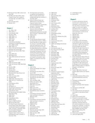 134	 Darrow and Tomas 2005; Johnson and
Start 2001.
135	 See Marx and others (2015), which
is based on data from a sample of
73 mostly high- and middle-income
countries.
136	 Ortiz and others 2013.
137	 Wimmer 2012.
Chapter 3
1	 Sen 1985, p. 203.
2	 Alkire 2010, p. 1.
3	 United Nations 1948.
4	 Nussbaum 2003.
5	 UNDP 2000, p. 21.
6	 UNDP 2000, p. 21.
7	 UNDP 2010a.
8	 Alkire 2009.
9	 United Nations Broadband
Commission for Digital Development
2015; UNODC 2014b.
10	 UNDP 1994, p. 22.
11	 Gómez, Muto and Kamidohzono 2016.
12	 Kahneman and Tversky 2000.
13	 Kahneman and Tversky 2000; Thaler
2015.
14	 Ariely 2008, 2015.
15	 World Bank 2015i.
16	 Ariely 2008; Diamond and Vartiainen
2007.
17	 Banerjee and Duflo 2011; Karlan and
Appel 2011.
18	 Thaler and Sunstein 2008.
19	 Thaler and Sunstein 2008; World Bank
2015i.
20	 Deneulin 2008.
21	 Stewart 2013.
22	 Deneulin 2016.
23	 United Nations 2016b.
24	 Mandavilli 2016; Moss-Racusin and
others 2012.
25	 Gillian and others 2016.
26	 Nussbaum 2003.
27	 UNDP 2016a; World Bank 2014.
28	 UNDP 2011b, p. 2. See also Sen
(2009).
29	 United Nations 2015b.
30	 Power 2016.
31	 UN Women n.d.
32	 Social Progress Imperative 2016.
33	 UNDP 2010b, 2012b, 2014d.
34	 United Nations 2015c.
35	 ICF International 2016; UNICEF 2016b;
World Bank 2016g.
36	 UNDP 2015b.
37	 UNDP 2016i.
38	 United Nations 2015c.
39	 UNESCO 2014a.
40	 Based on UNDESA (2015d).
41	 Murray and others 2015.
42	 The Social Progress Imperative’s
Social Progress Index website (www.
socialprogressimperative.org/­global-
index/, accessed 12 December 2016).
43	 The Sustainable Development
Solutions Network’s World
Happiness Report website (http://­
worldhappiness.report, accessed 12
December 2016).
44	 The Organisation for Economic
Co-operation and Development’s
Better Life Index website (www.­
oecdbetterlifeindex.org, accessed 12
December 2016).
45	 Centre for Bhutan Studies and
GNH Research’s Gross National
Happiness website (www.­
grossnationalhappiness.com/­articles/,
accessed 12 December 2016).
46	 UK Office for National
Statistics’s National Wellbeing
Website (www.ons.gov.uk/­
peoplepopulationandcommunity/well-
being, accessed 12 December 2016).
47	 Ballivian 2015.
48	 GWG 2016.
49	 WEF 2016c.
50	 The UN Secretary-General created
the Global Pulse Initiative in 2009 to
harness Big Data as a public good in
the service of sustainable develop-
ment and humanitarian action. The
UN Statistical Commission formed
the Global Working Group on Big Data
in 2014. The Global Partnership on
Sustainable Development Data was
formed among governments, corpo-
rate partners, the United Nations,
international financial institutions,
and nonprofit and academic stake-
holders. It currently has more than
150 members.
Chapter 4
1	 UNDP 2015a.
2	 Dewan and Randolph 2016; Global
Citizen 2016.
3	 Demirgüç-Kunt and others 2014.
4	 Epstein 2007.
5	 Rizwanul and Iyanatul 2015.
6	 Demirgüç-Kunt and others 2014.
7	 Demirgüç-Kunt and others 2014.
8	 UNDP 2015a.
9	 Harris and Marks 2009.
10	 Hillman and Jenkner 2004.
11	 World Bank 2011a.
12	 INSD 2016; Soura 2015.
13	 Filou 2014.
14	 BRAC Centre 2016.
15	 BRAC Afghanistan 2016.
16	 Bill  Melinda Gates Foundation
2016.
17	 United Nations Secretary General’s
High-Level Panel on Access to
Medicines 2016.
18	 CID 2016.
19	 United Nations Secretary General’s
High-Level Panel on Access to
Medicines 2016.
20	 UNDESA 2014a.
21	 WFP 2016b.
22	 United Nations 2016h.
23	 World Bank 2016i.
24	 Wiemann and Eibs-Singer 2016.
25	 FAO and ILSI 1997.
26	 Allen and others 2006.
27	 SIDA 2015.
28	 US Bureau of Labor Statistics 2016.
29	 UNDP 2015a.
30	 UNEP 2016.
31	 Bonet and Cibils 2013.
32	 UNDP 2013a.
33	 UNESCO 2013c.
34	 UN Women 2016c.
35	 SIDA 2015.
36	 Grant Thornton 2016.
37	 Teigen 2012.
38	 World Bank 2015e.
39	 The Economist 2016c.
40	 Kembhavi 2013.
41	 Deloitte 2014.
42	 Austin 2011.
43	 United Nations 2016h.
44	 WEF 2016a.
45	 Schwab 2016; Williams-Grut 2016.
46	 UNDP 2015a.
47	 UNDP 2015a.
48	 Cecchini and others 2015.
49	 UNDP 2015a.
50	 UNFPA and HelpAge International
2012.
51	 UNDP 2015a.
52	 See Statistical table 10.
53	 Roy, Heuty and Letouzé 2007.
54	 Cashin 2016.
55	 World Bank 2006.
56	 World Bank 2006.
57	 World Bank 2016k.
58	 Kar and Spanjers 2015.
59	 Amundsen 2014.
60	 Nnochiri 2012.
61	 Nair 2016.
62	 Coady and others 2015.
63	 UNDP 1991.
64	 PATH 2013.
65	 Brown and Langer 2015.
66	 Lloyd 2015.
67	 Mann 2014.
68	 Cambodian Disabled People’s
Organization 2015.
69	 Asia Foundation 2013.
70	 UNDP 2015a.
71	 Rizwanul and Iyanatul 2015.
72	 UNDP 2015a.
73	 Neuvonen 2016.
74	 BBC News 2016c.
75	 World Bank 2015f.
76	 Rutkowski 2016.
77	 UNAIDS 2016e.
78	 UNAIDS 2015.
79	 WHO 2016j.
80	 The Guardian 2016a.
81	 WHO 2016j.
82	 Zimmer 2016.
83	 UNDP 2016h.
84	 UNDP 2016j.
85	 Brodzinsky 2014.
86	 World Bank 2015j.
87	 UNDESA 2015f.
88	 World Bank 2015a.
89	 Coady, Flamini and Sears 2015.
90	 World Bank 2015a.
91	 World Bank 2015a.
92	 Vaughan 2016.
93	 World Bank 2015a.
94	 United Nations 1948.
95	 UNDP 2016g.
96	 World Bank 2016f.
97	 United Nations 2013.
98	 Banisar 2015.
Chapter 5
1	 For actions with positive externali-
ties the result is underprovision, as
individuals or countries decide to
free-ride without contributing to their
supply. For actions with negative
externalities there is a tendency to
overprovision or overexploitation, as
some individual or countries do not
absorb their direct cost.
2	 UNCTAD 2016.
3	 UNDESA 2015c.
4	 UNDESA 2013b.
5	 UNDP 2009.
6	 For example, in 2015 remittances
to Sub-­Saharan Africa amounted to
2.46 percent of GDP, over three times
more than in 1990. In Latin America
and the Caribbean they almost
tripled over the same time period, to
1.43 percent of GDP. In 2015 global
remittances came to more than four
times global official development
assistance (World Bank 2016h). See
also UNDP (2015a).
7	 Human Development Report Office es-
timate based on data from the United
Nations Department of Economic
and Social Affairs, the Office of the
United Nations High Commissioner
for Refugees and the United Nations
Relief and Works Agency for Palestine
Refugees in the Near East.
8	 IMF 2016a.
9	 Thacker 1999; Dreher, Sturm and
Vreeland 2009; Reinhart and Trebesch
2016.
10	 IMF 2016b.
11	 Independent Evaluation Office of the
International Monetary Fund 2013,
p. 1.
12	 Eichengreen and Woods 2016.
13	 Ocampo 2015a.
14	 World Bank 2016m.
15	 Clemens and Kremer 2016; Ravallion
2016.
16	 Subramanian and Wei 2007.
17	 Seth 2016.
18	 Even creating tensions with democrat-
ic principles, as described by Rodrik
(2011).
19	 Chang 2002.
20	 Montes and Lunenborg 2016.
21	 Protection can go beyond foreign
direct investment flows. For instance,
the North American Free Trade
Agreement introduced clauses to
limit potential regulations not only for
foreign direct investment , but also for
destabilizing short-term speculative
flows (Gallager and others 2013).
22	 Montes and Lunenborg 2016;
Mercurio 2014.
23	 Montes and Lunenborg 2016.
24	 Jenks and Topping 2016.
Notes | 173
 