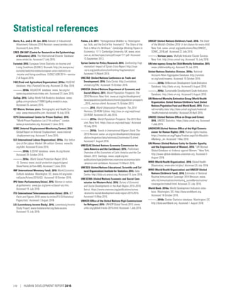 Human Development Report 2016  