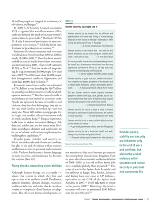 Broader peace,
stability and security
are linked not only
to the end of wars
and conflicts, but
also to the end of
violence within
societies and human
security in personal
and community life
56 million people are trapped in a vicious cycle
of violence and hunger.98
In 2000 UN Security Council resolution
1325 recognized that war affects women differ-
ently and stressed the need to increase women’s
participation in peace talks.99
But from 1992 to
2011 only 9 percent of participants in peace ne-
gotiations were women.100
Globally, fewer than
5 percent of peacekeepers are women.101
Incidents of violent extremism and terrorism
worldwide rose from fewer than 5,000 in 2006 to
nearly 15,000 in 2014.102
There has been a nearly
tenfoldincreaseindeathsfromviolentextremism
andterrorism­since2000—­from3,329victimsto
32,685 in 2014.103
And the death toll keeps ris-
ing. In Iraq an estimated 50,000 people have died
since 2003.104
In 2016 more than 20,000 people
died during internal conflict in Afghanistan, and
more than 10,000 died in Yemen.105
Economic losses from conflict are estimated
at $742 billion a year, dwarfing the $167 billion
in annual gross disbursements of official devel-
opment assistance.106
But the costs of conflicts
and violence are not limited to economic costs.
People are uprooted because of conflicts and
violence, they lose their belongings, they are on
the run, their families are broken up­—­and too
many die. About 600 million young people live
in fragile and conflict-affected situations with
no work and little hope.107
Despair sometimes
leads them to violent extremism. Refugee chil-
dren and adolescents are five times more likely
than nonrefugee children and adolescents to
be out of school, with serious implications for
building their capabilities.108
Broader peace, stability and security are
linked not only to the end of wars and conflicts,
but also to the end of violence within societies
and human security in personal and communi-
ty life. Violence has become a human language
in many societies, and intolerance has become
the reaction (box 1.6).
Rising shocks, expanding vulnerabilities
Although human beings are extremely re-
silient, the system in which they live and
operate has to be resilient as well. Pandemics,
natural disasters, climate change, economic
and financial crises and other shocks can slow,
reverse or completely derail human develop-
ment. The effects on human development are
not transitory; they may become permanent.
Recovering from shocks takes a long time. Even
six years after the economic and financial crisis
of 2008–2009, at least 61 million fewer jobs
were available globally than expected.109
Five
years of war in the Syrian Arab Republic and
the spillover in Egypt, Iraq, Jordan, Lebanon
and Turkey have cost close to $35 billion­—­
equivalent to the GDP of the Syrian Arab
Republic in 2007.110
It will take time to return
to the prewar GDP.111
Restoring Libya’s infra-
structure will cost an estimated $200 billion
over the next 10 years.112
BOX 1.6
Human security, as people see it
Human security to me means that my children and
grandchildren will never see killing of human beings
because of their colour or tribe as I witnessed in 1994
during the genocide of Tutsi in Rwanda.
—A female professional from Rwanda
Human security to me means that I can walk on any
street, anywhere, at any time using any clothes that I
want­—­and with no fear. —A man from Brazil
To me personally, human security means being free to
be myself as a transwoman who came from the very
oppressive continent of Africa, to be free from that
violence and feeling safe and functional.
—A former student from the United States
Human security is good nutrition, health and educa-
tion, stability and peace, prosperity of the country and
a robust state, freedoms, justice, democratic govern-
ment. —A male government official from Yemen
For me, human security means equality between
people no matter what age, race, gender, social sta-
tus or preferences they have. It means mutual respect
between the people in the whole wide world.
—A female student from Belarus
Human security for me is to have a voice. It means
the right to participate in political process, the right to
criticize injustice. —A male professor from India
Human security is not to worry or think about my day-
to-day needs and safety.
—A gay male government official from the Philippines
Human security for me is the future health and well-
being of my children and grandchildren.
—A female retired social worker from New Zealand
Source: Human Development Report Office.
Chapter 1  Human development­—­achievements, challenges and hopes | 37
 